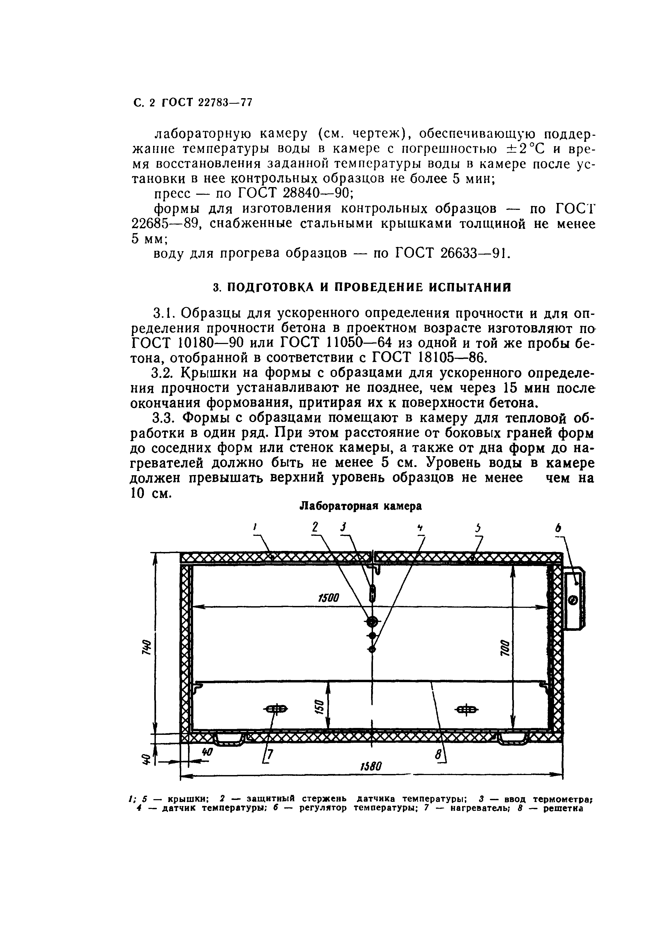 ГОСТ 22783-77