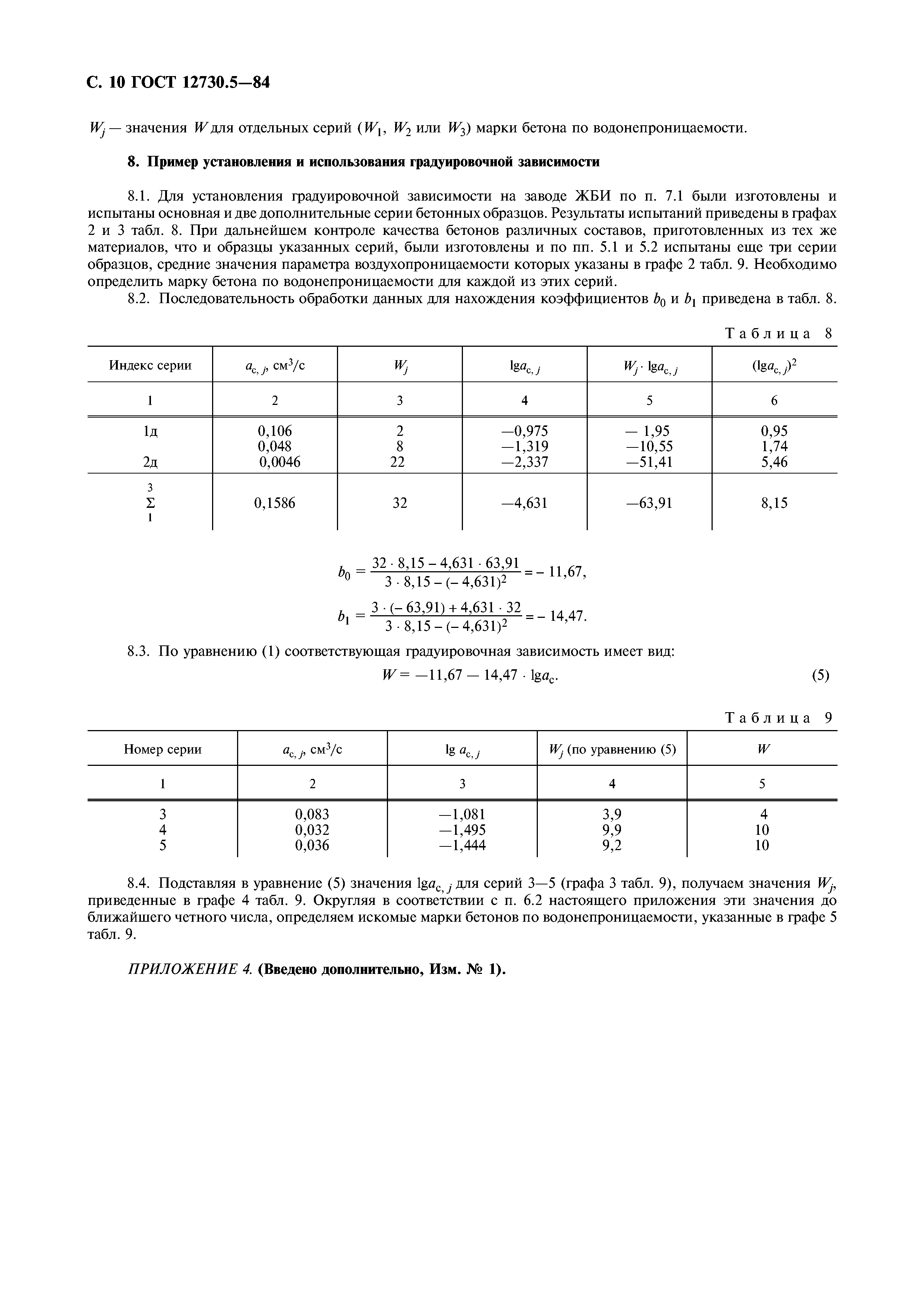 ГОСТ 12730.5-84