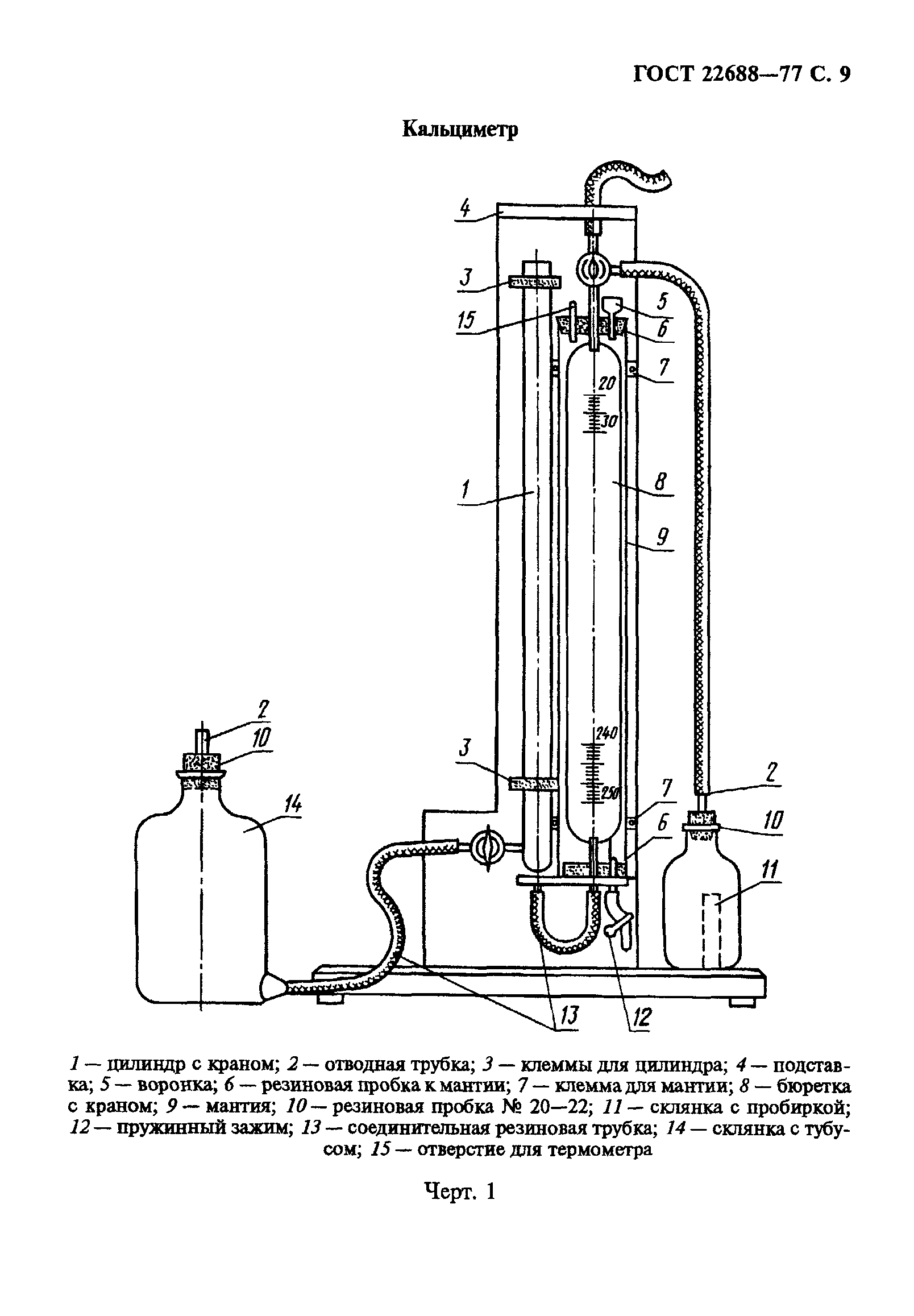 ГОСТ 22688-77