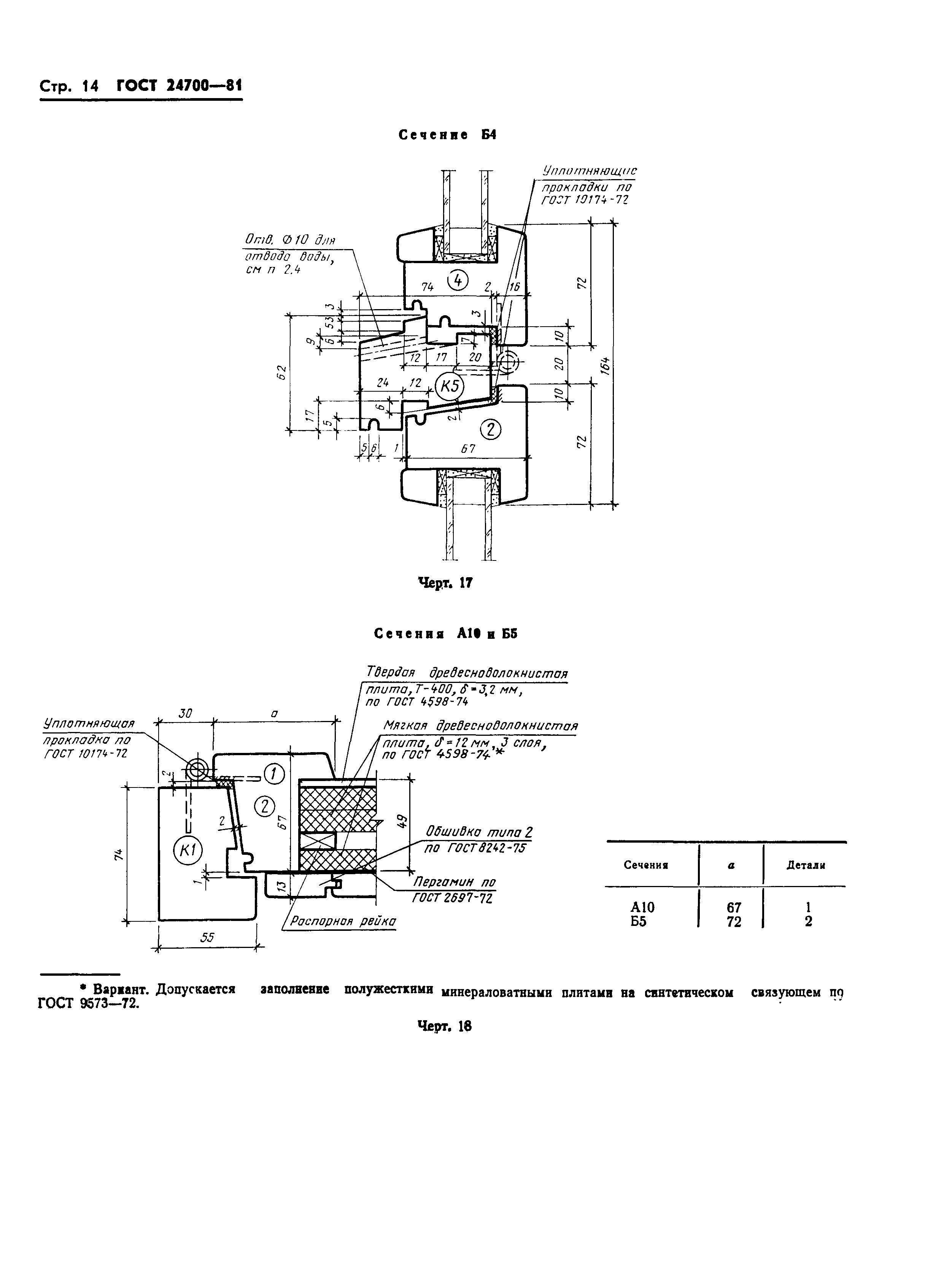 ГОСТ 24700-81