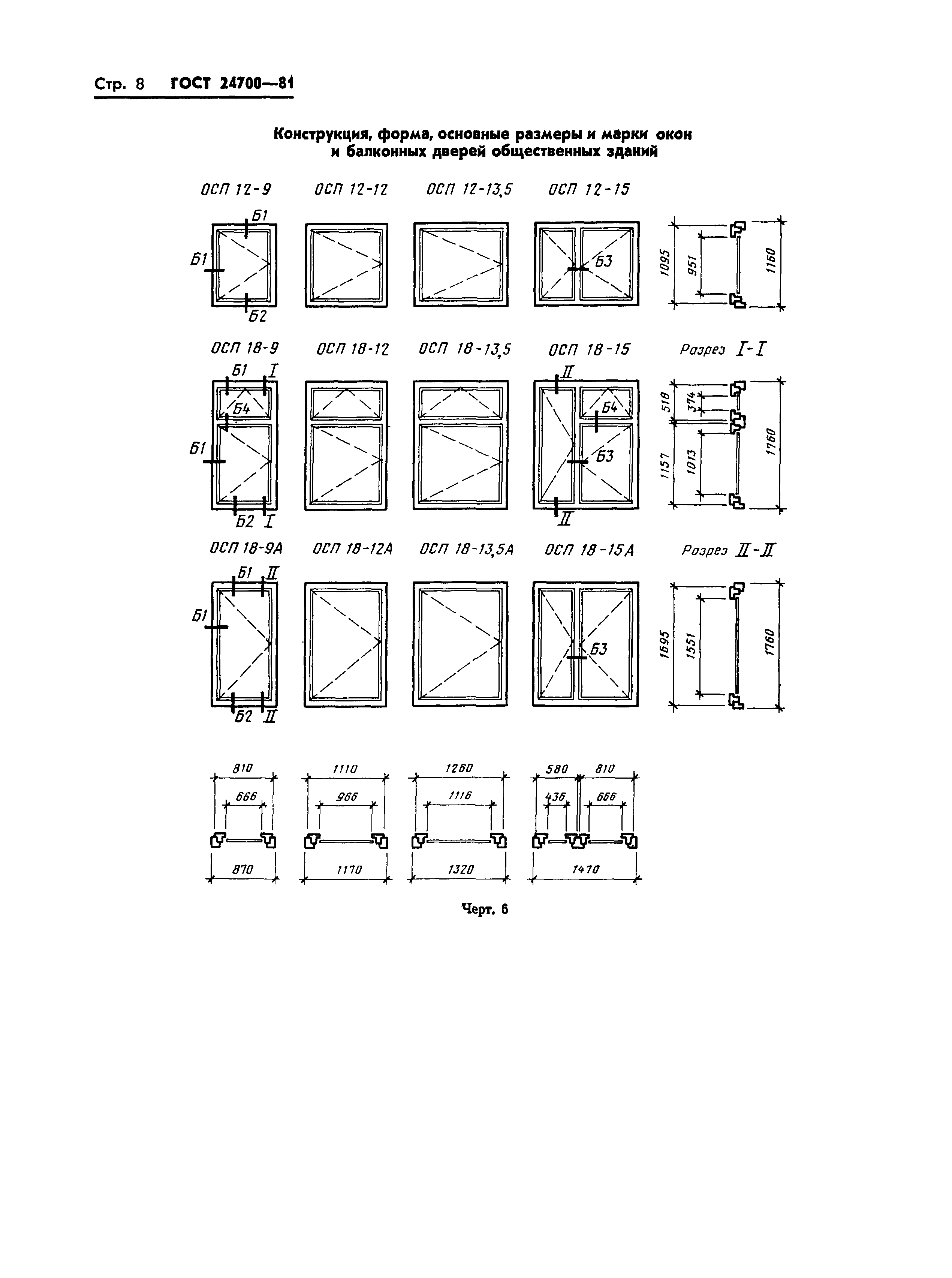 ГОСТ 24700-81