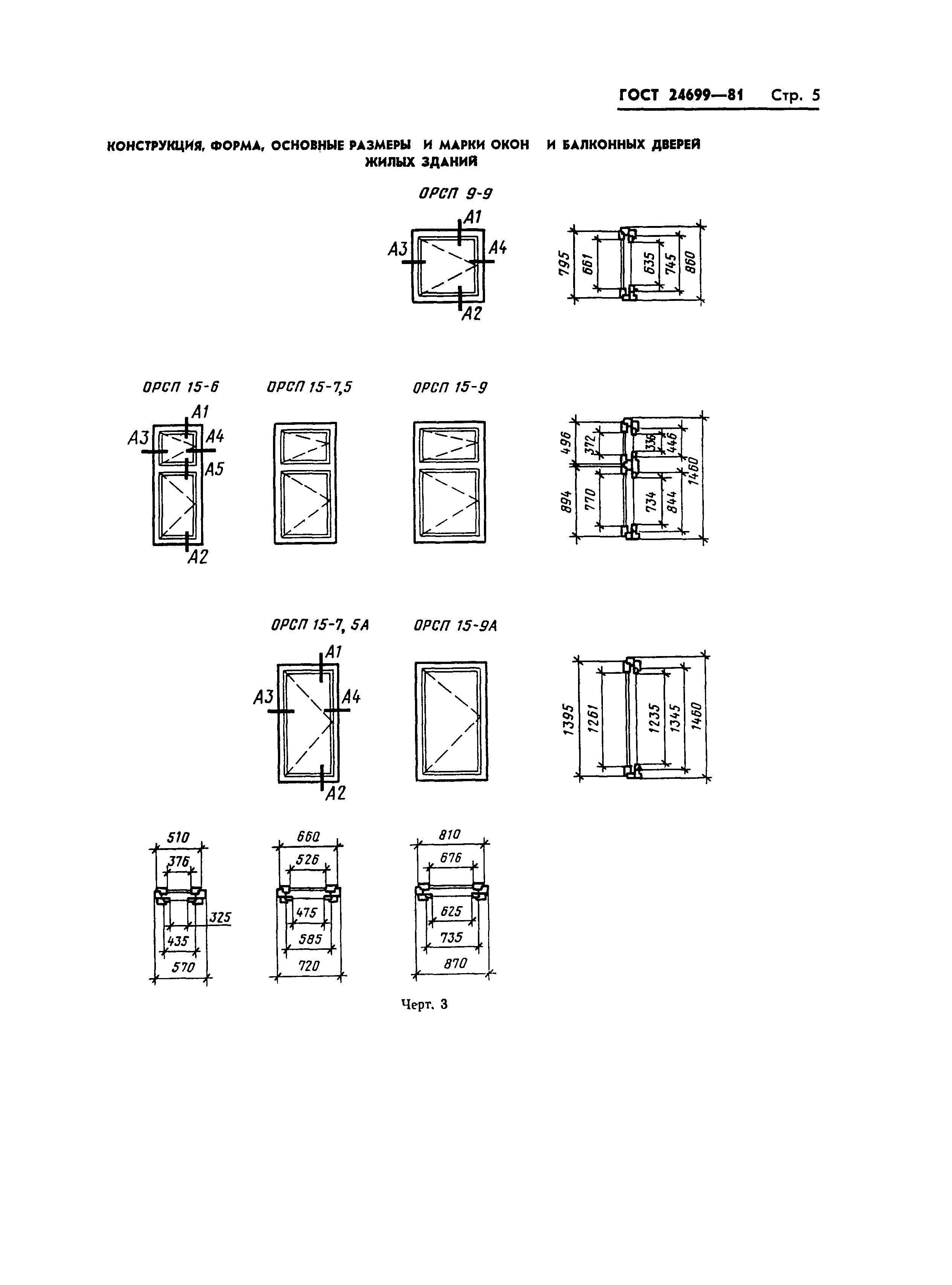 ГОСТ 24699-81