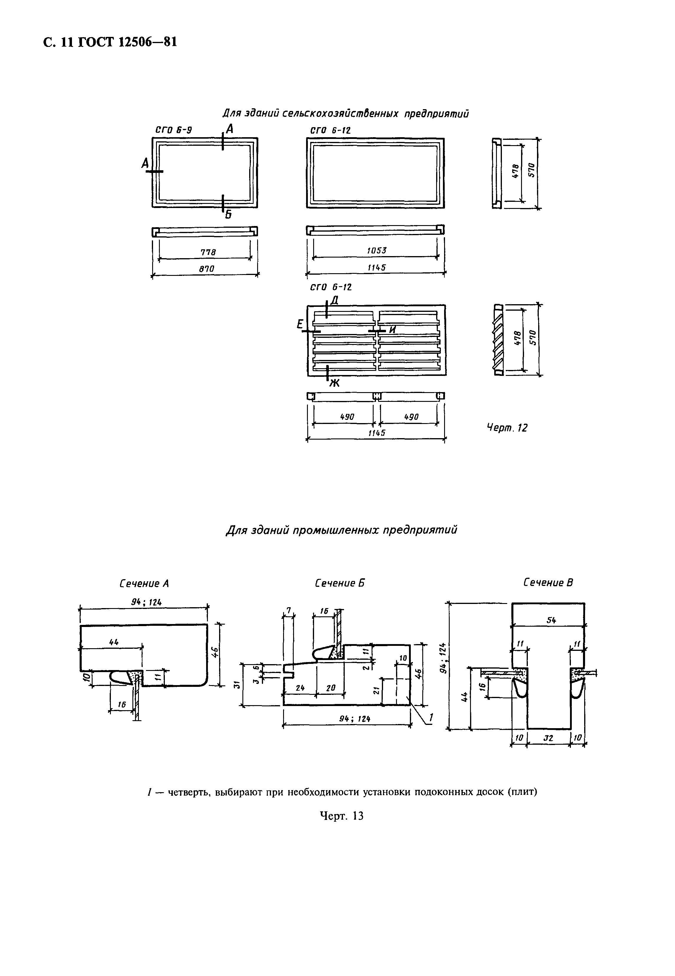 ГОСТ 12506-81