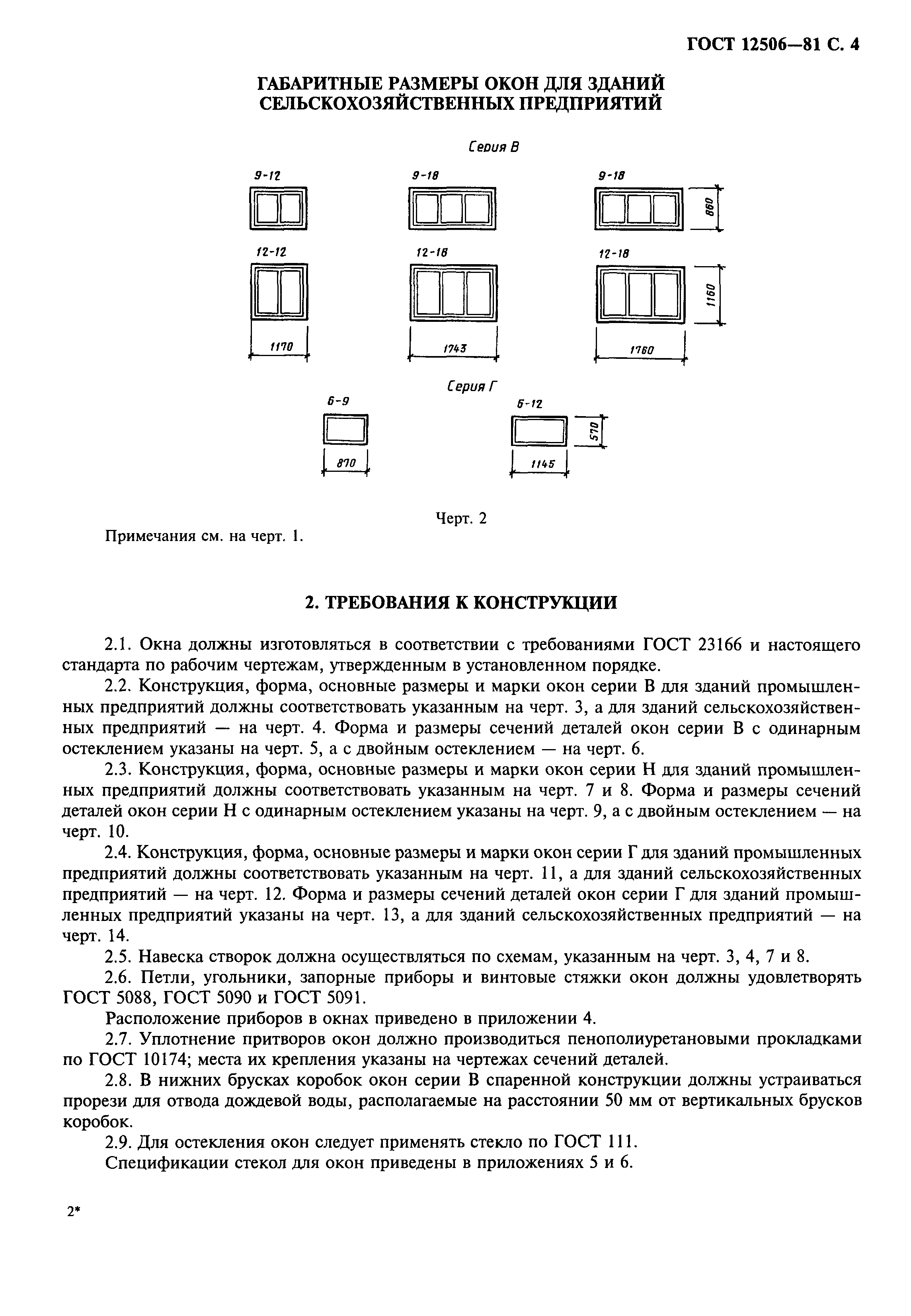 ГОСТ 12506-81