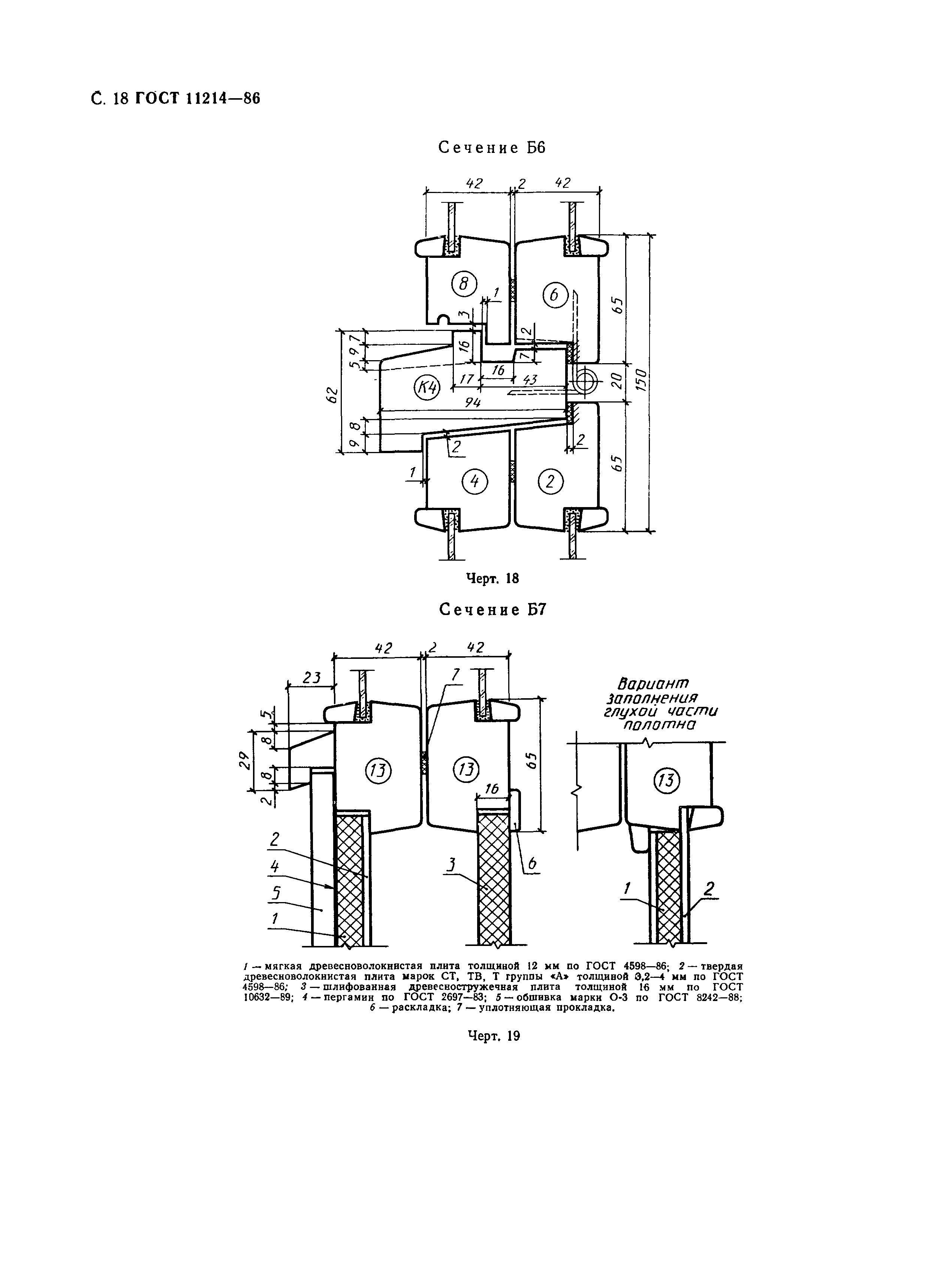 ГОСТ 11214-86