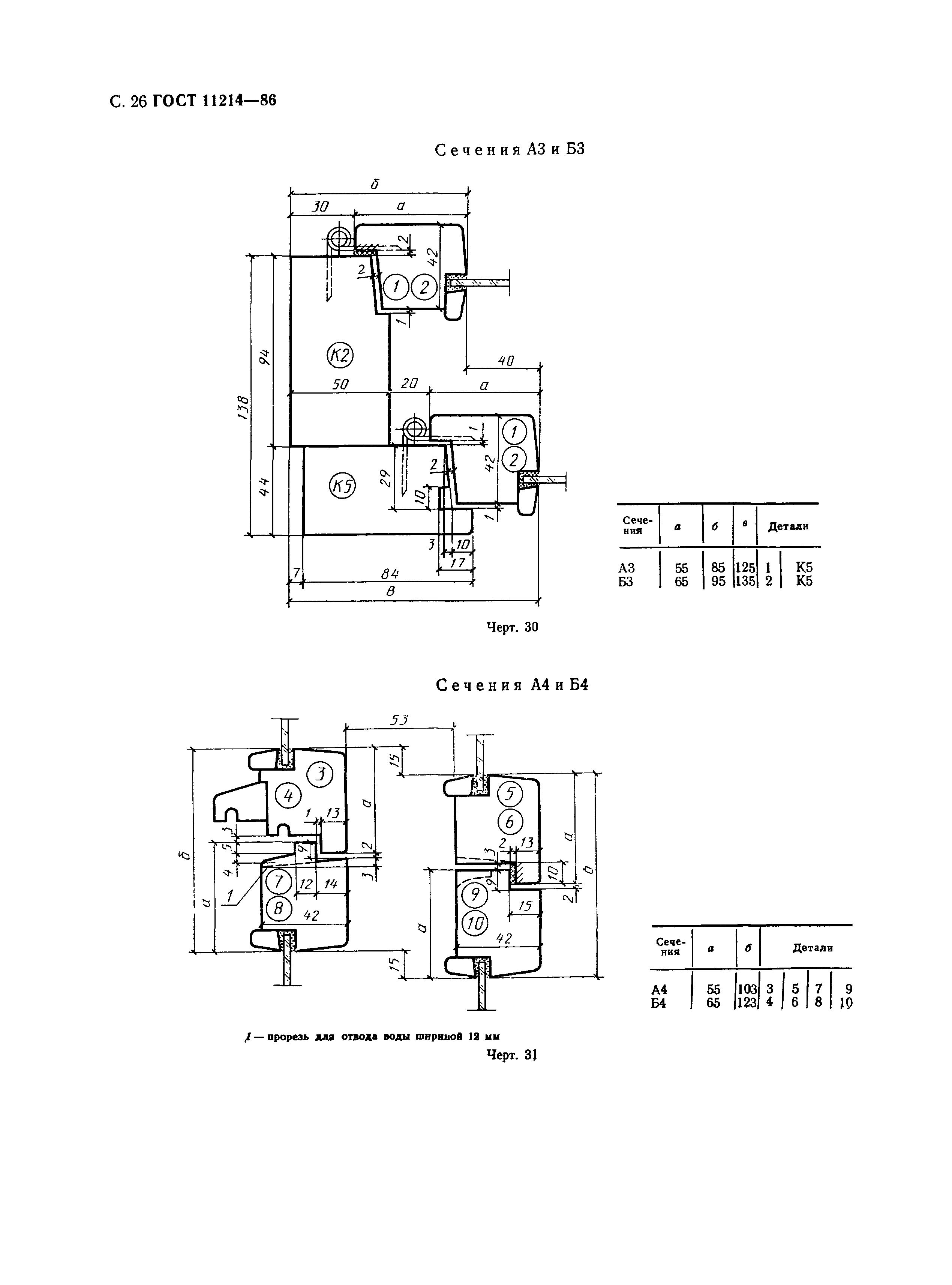 ГОСТ 11214-86