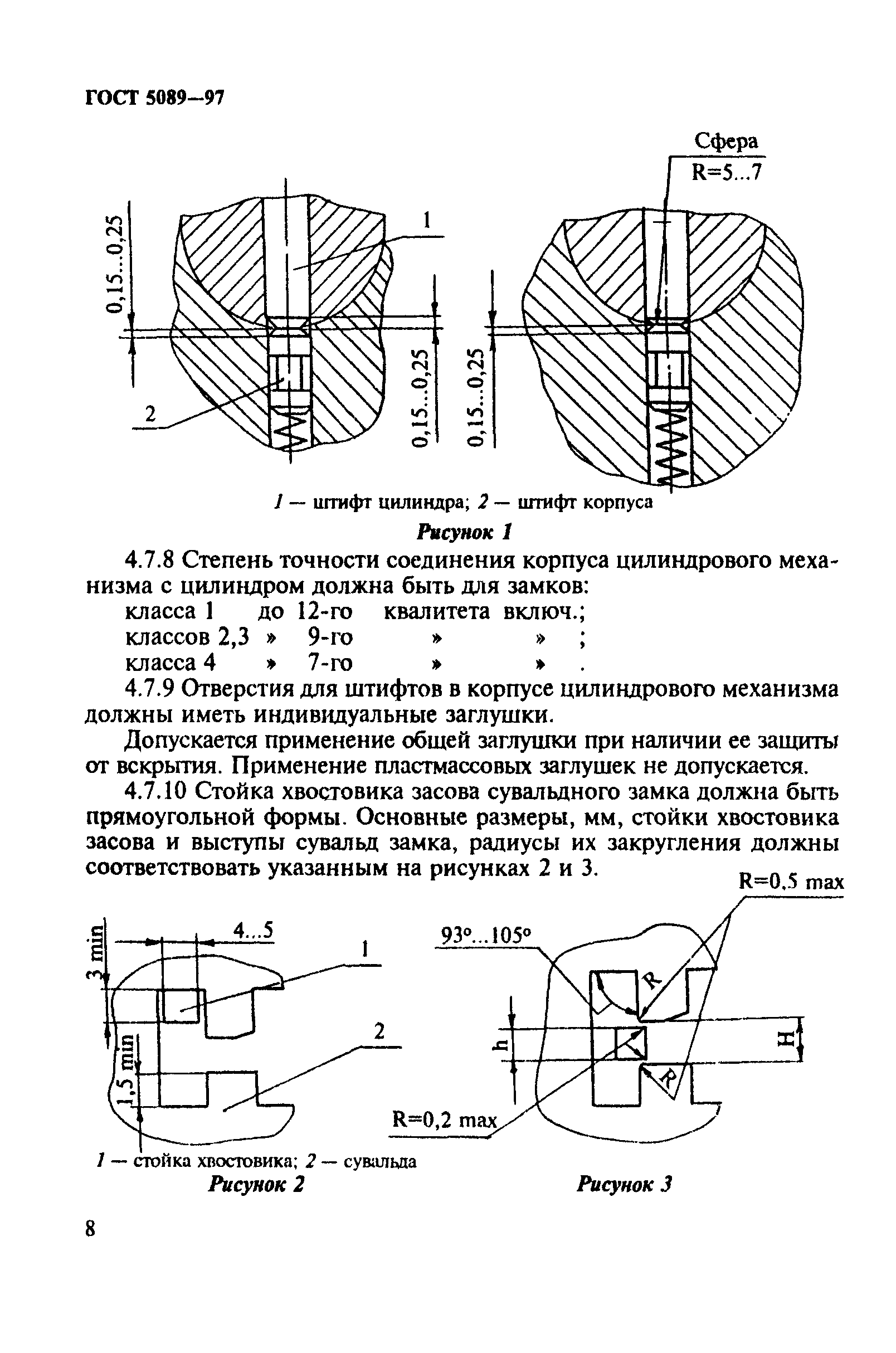 ГОСТ 5089-97