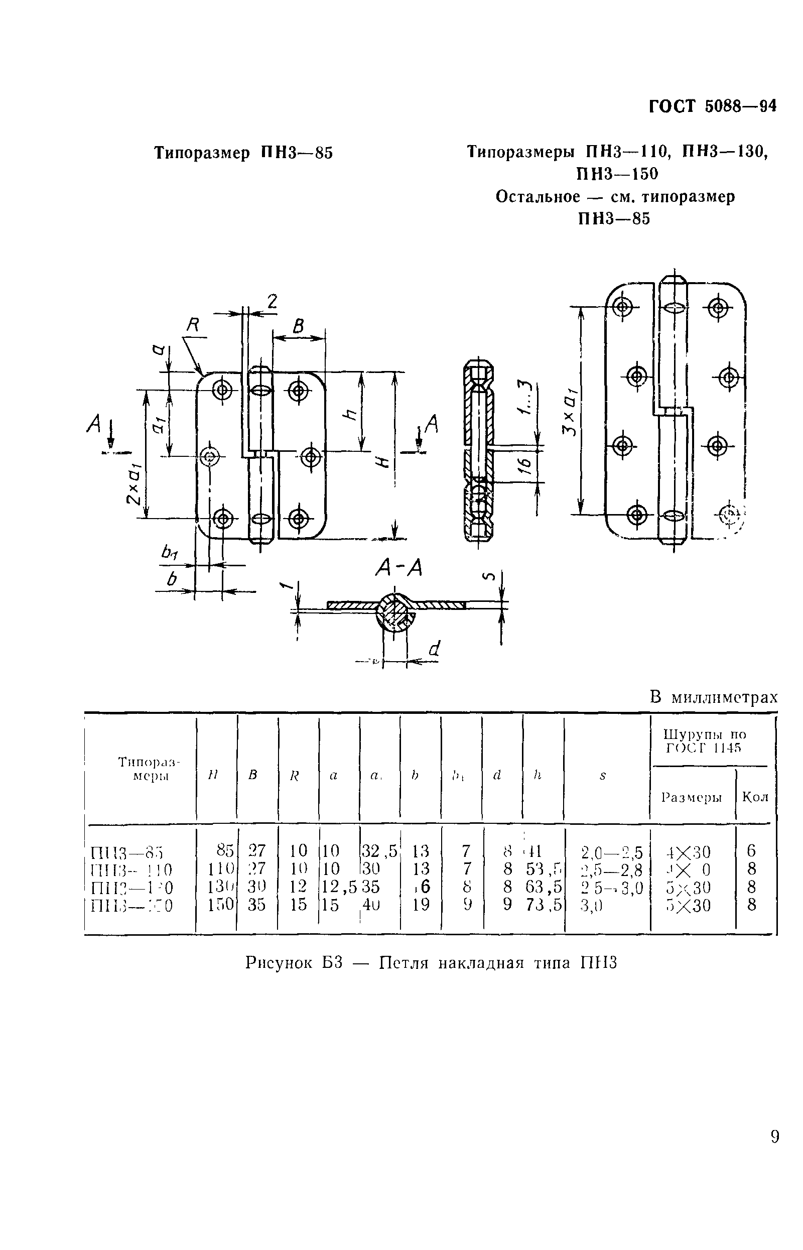 ГОСТ 5088-94