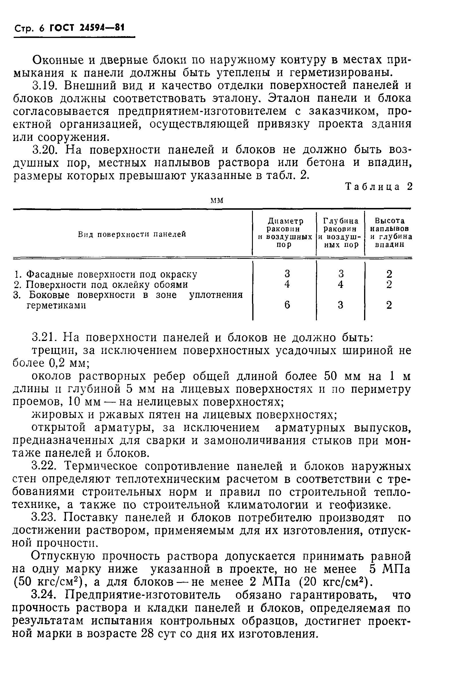 ГОСТ 24594-81