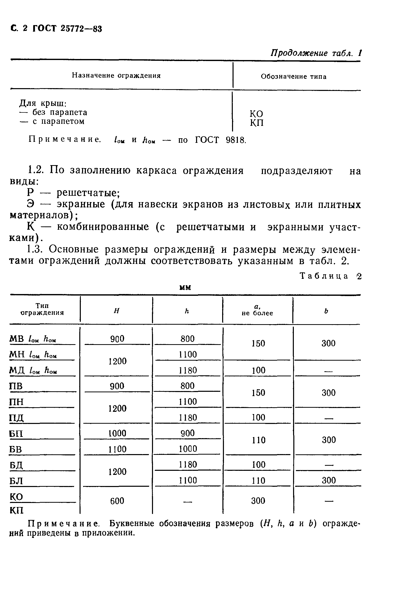 ГОСТ 25772-83