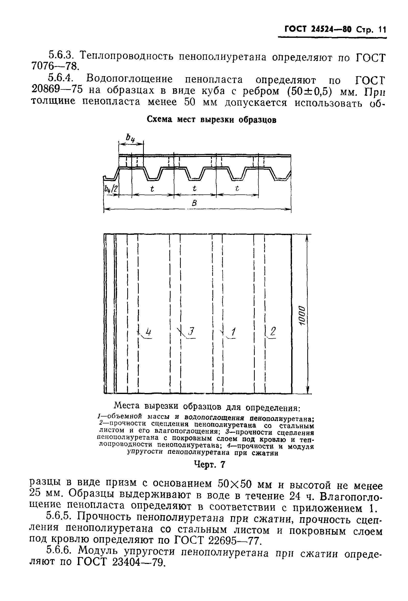 ГОСТ 24524-80