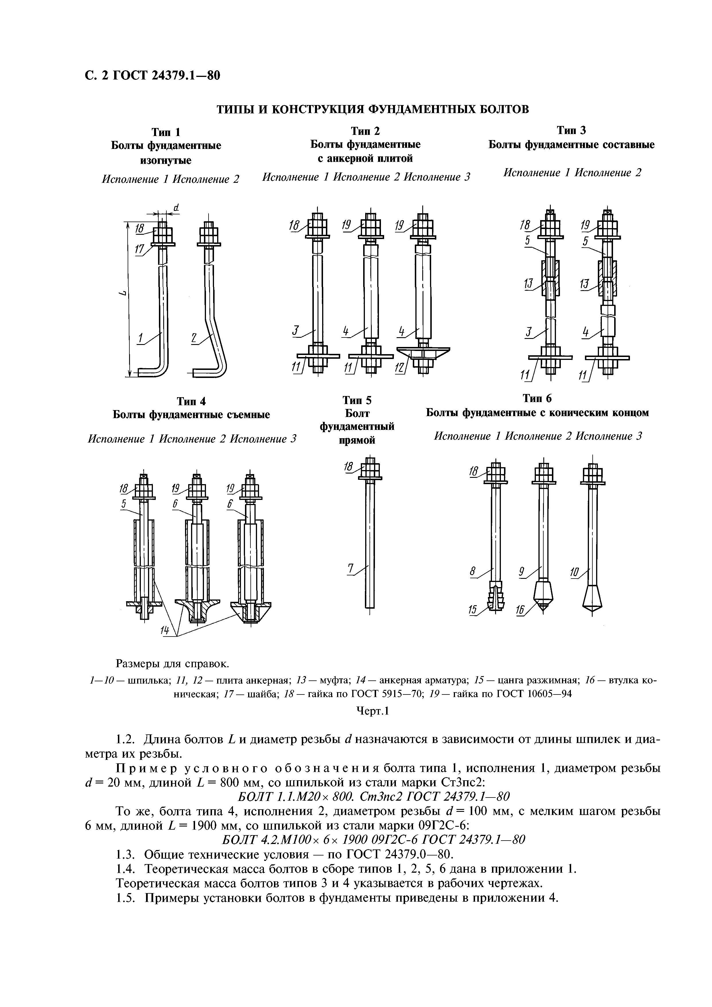 ГОСТ 24379.1-80