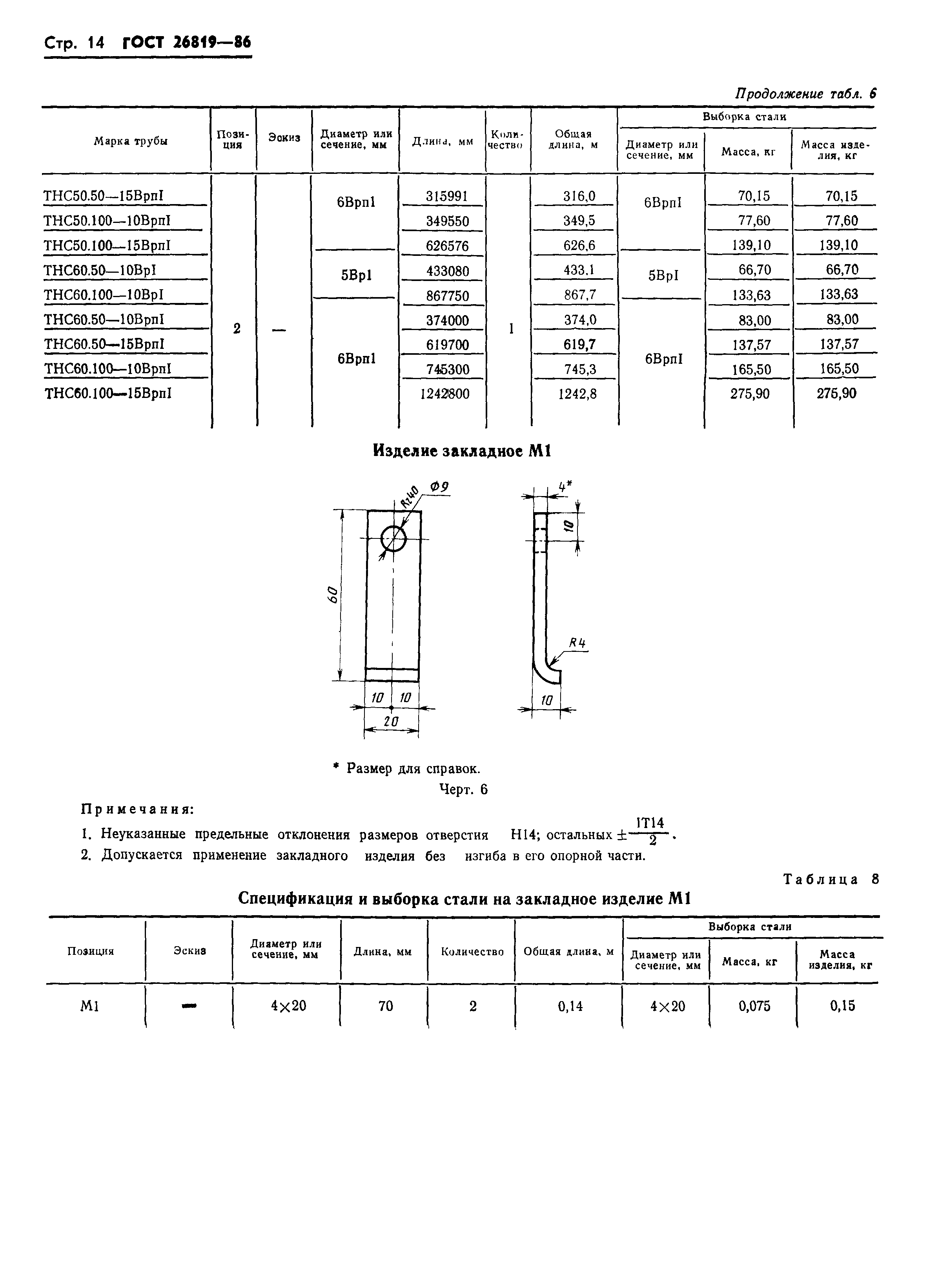 ГОСТ 26819-86