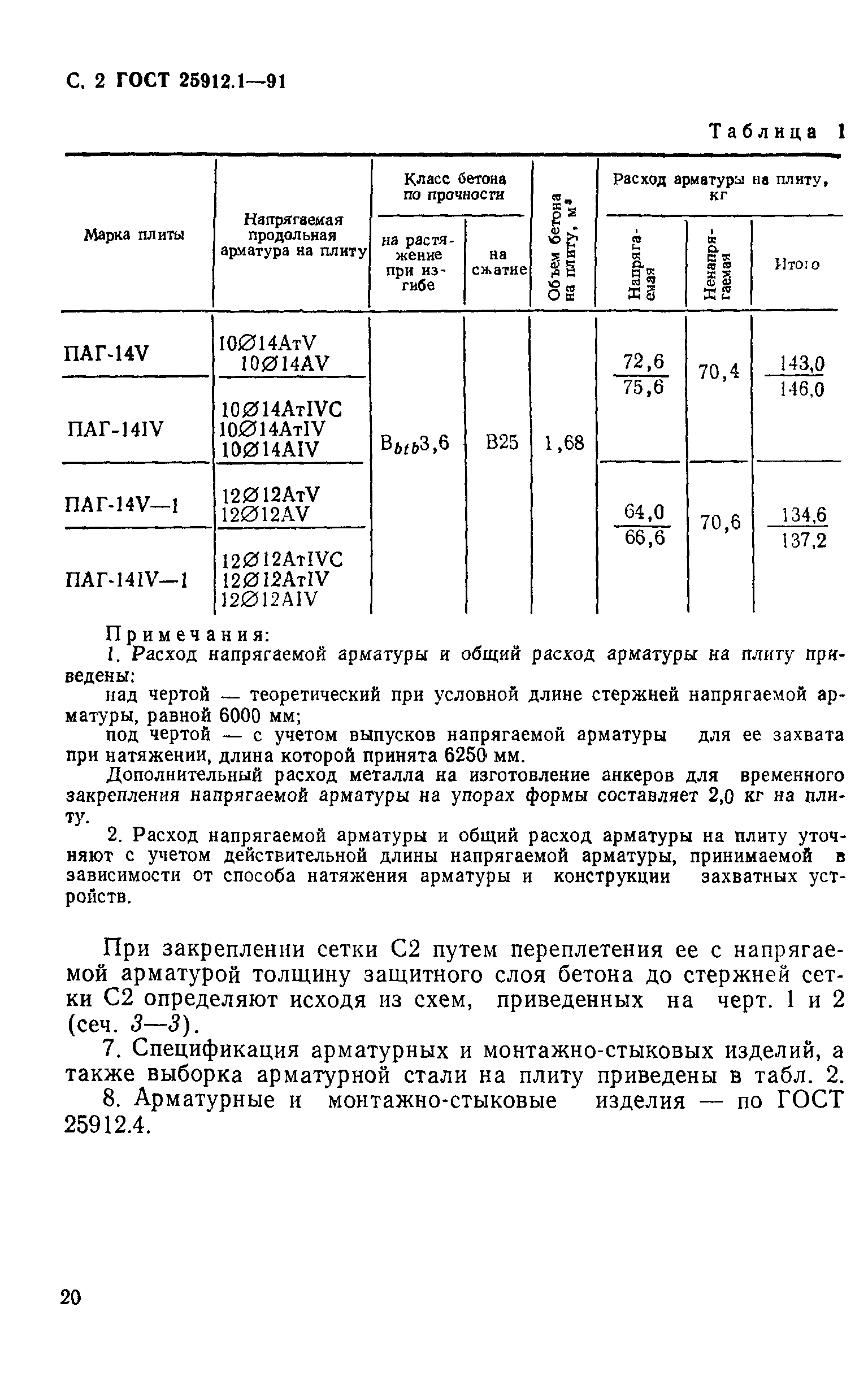 ГОСТ 25912.1-91