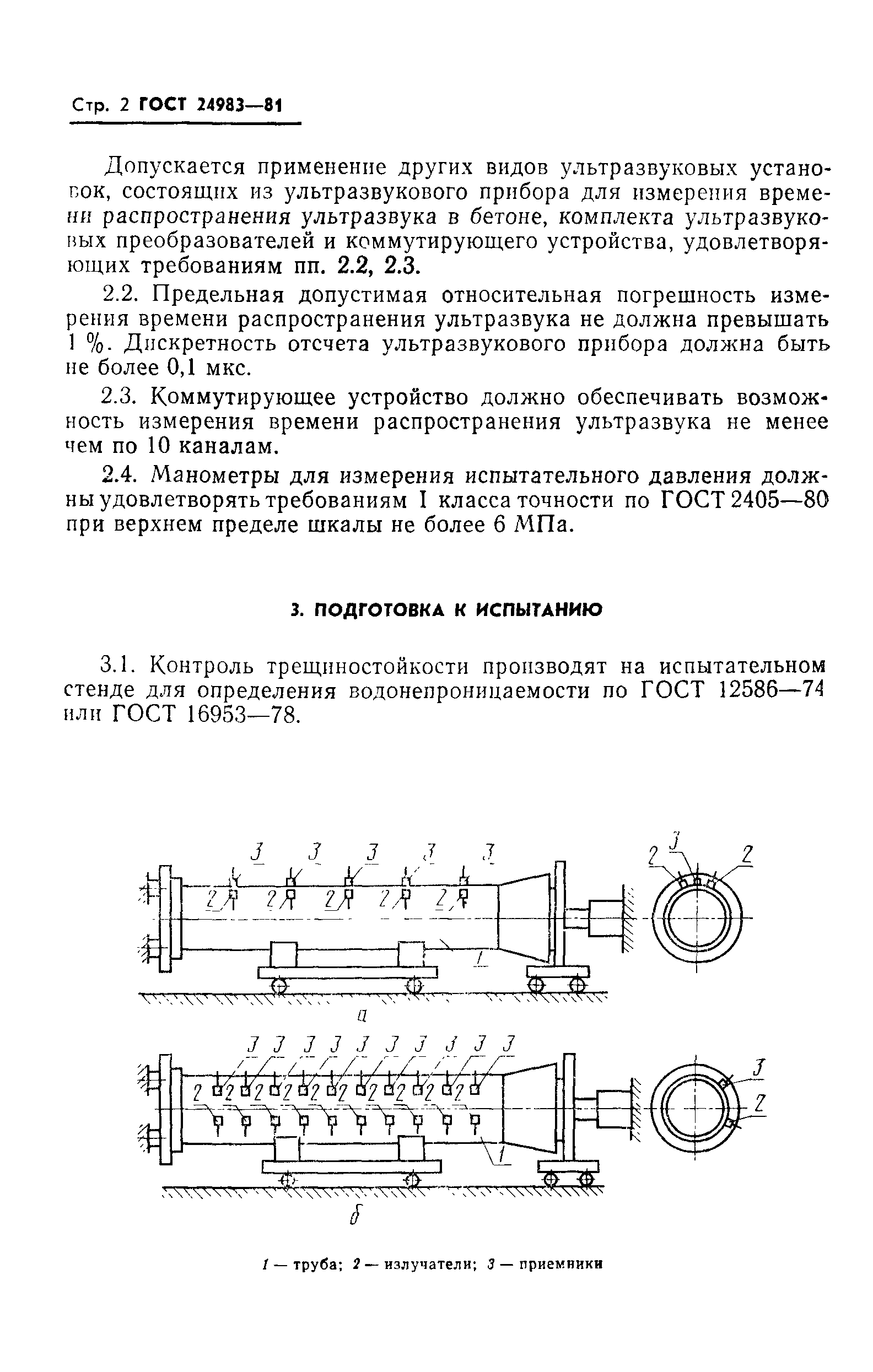 ГОСТ 24983-81