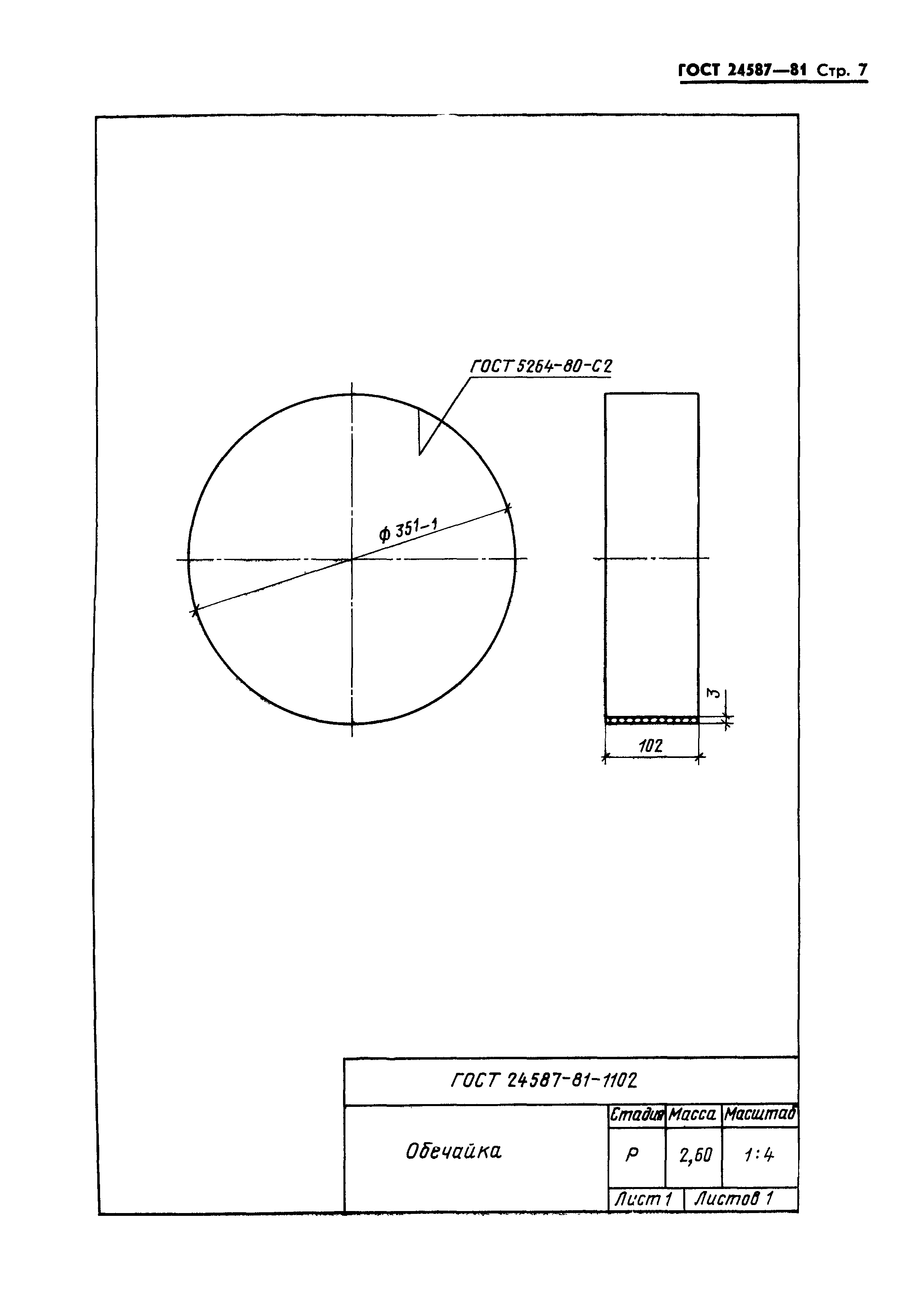 ГОСТ 24587-81