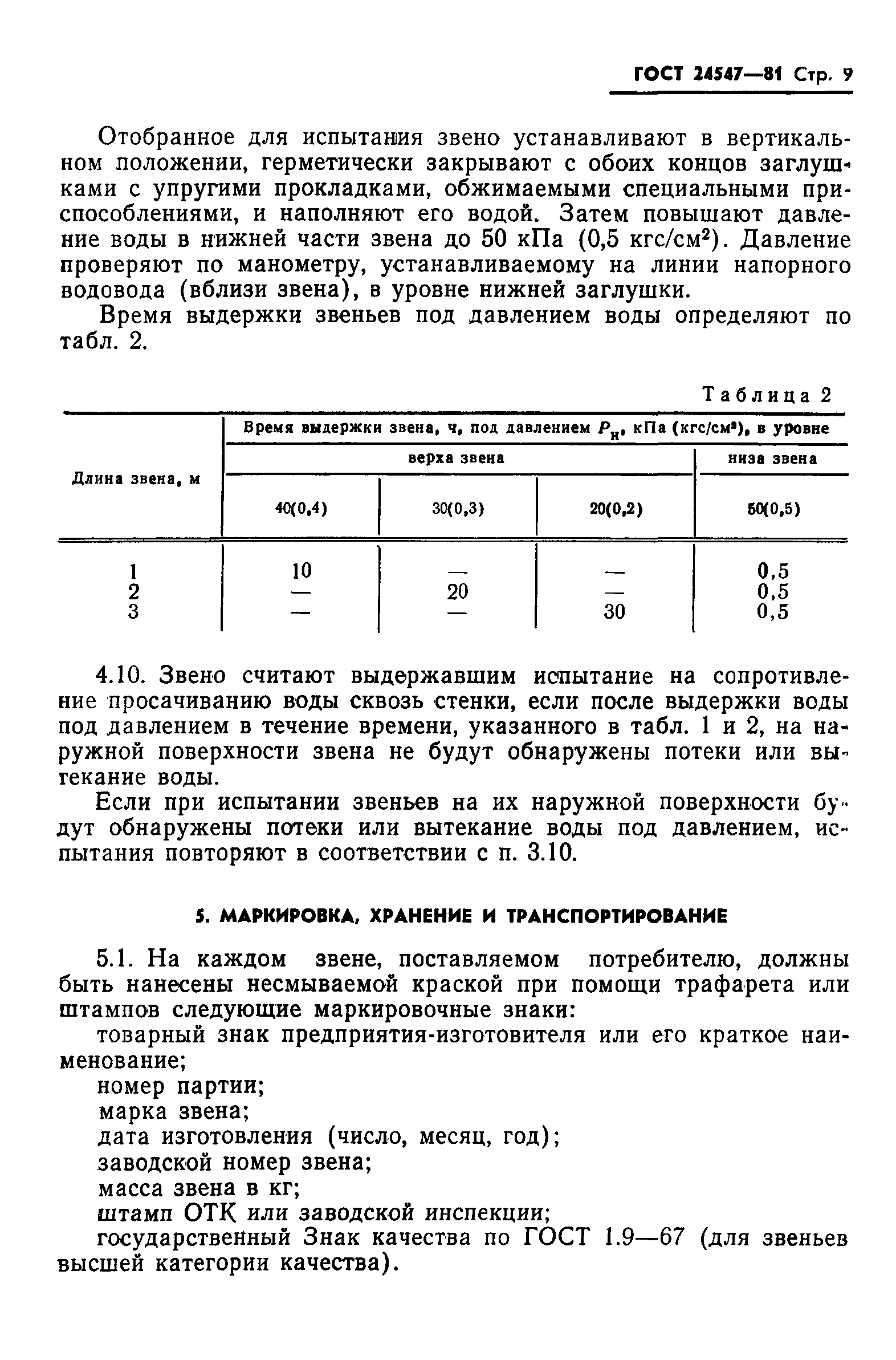 ГОСТ 24547-81