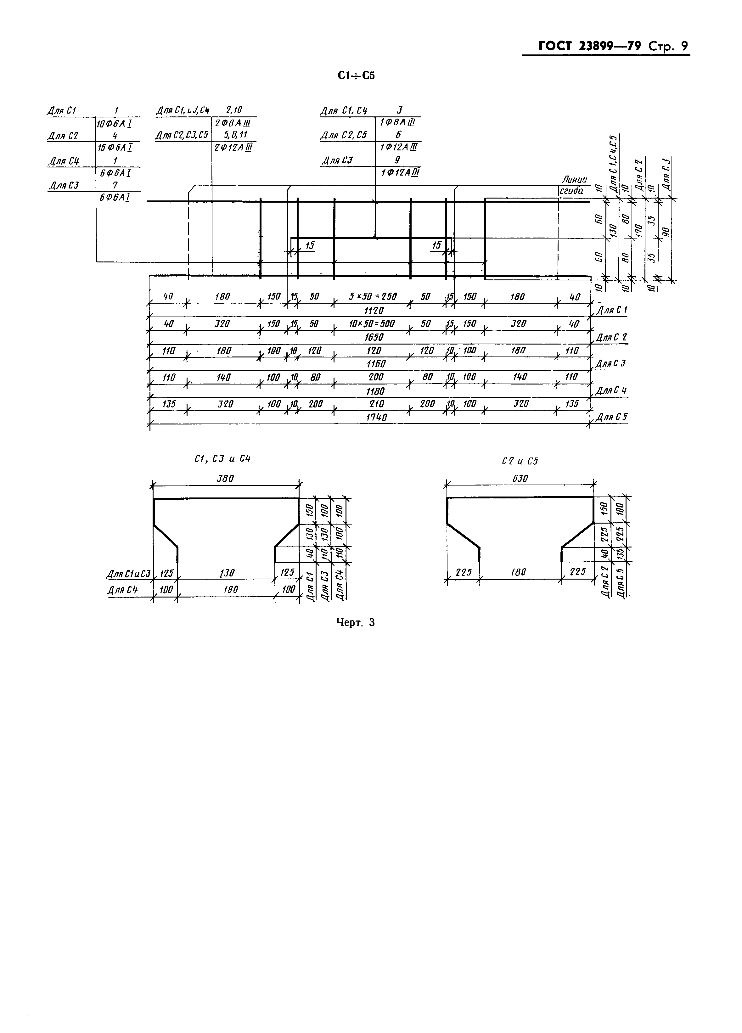 ГОСТ 23899-79