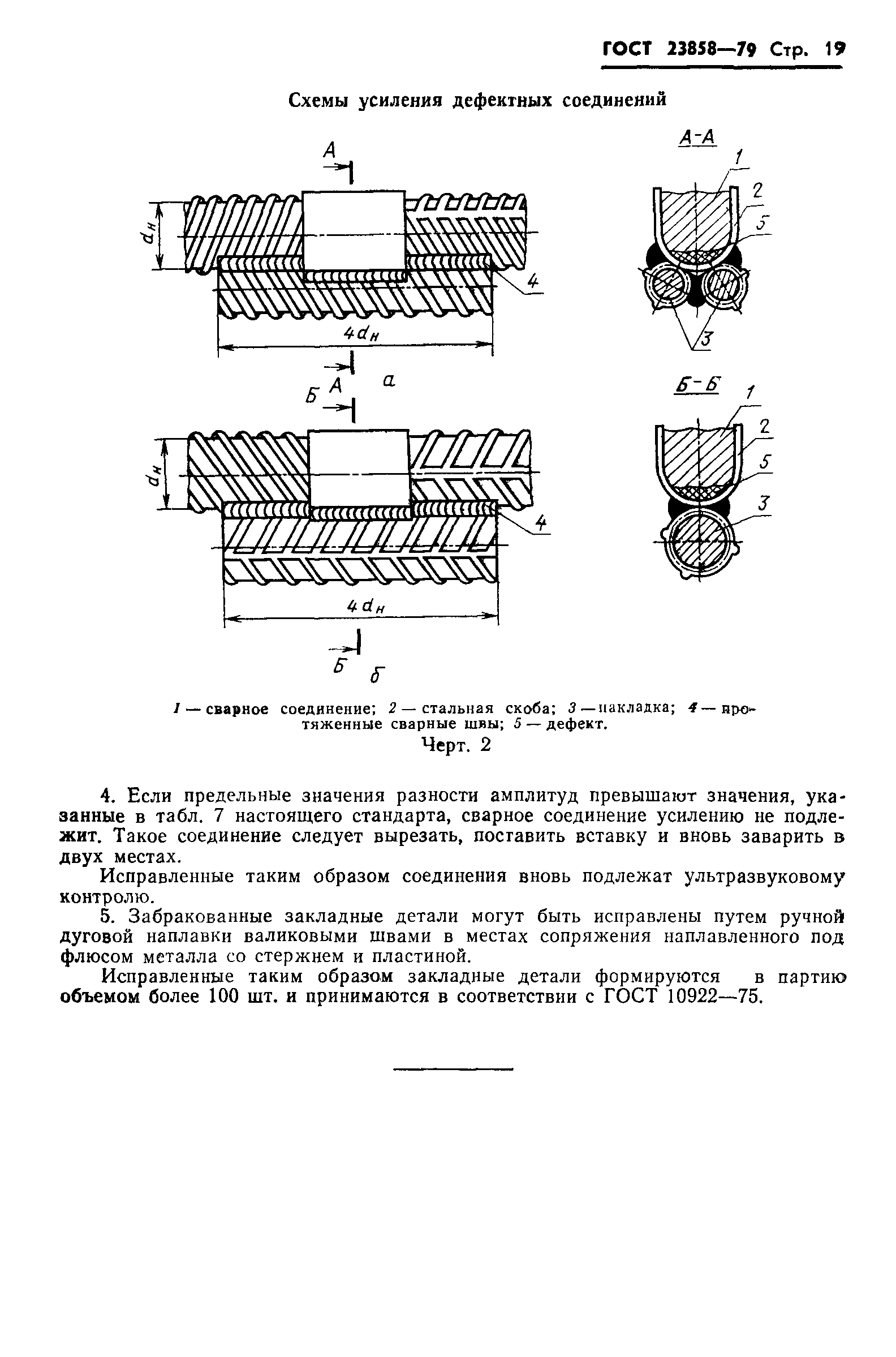 ГОСТ 23858-79