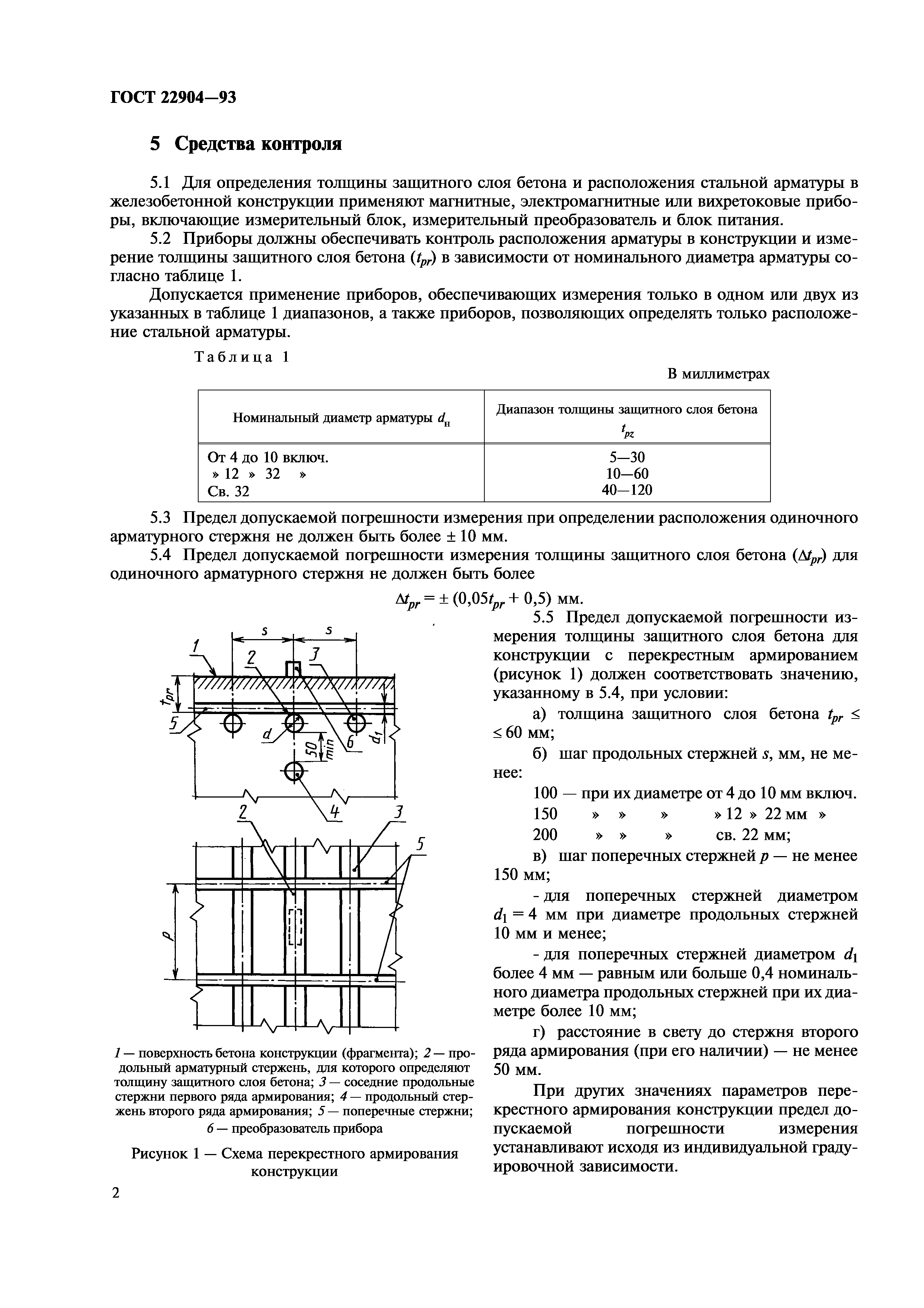 ГОСТ 22904-93