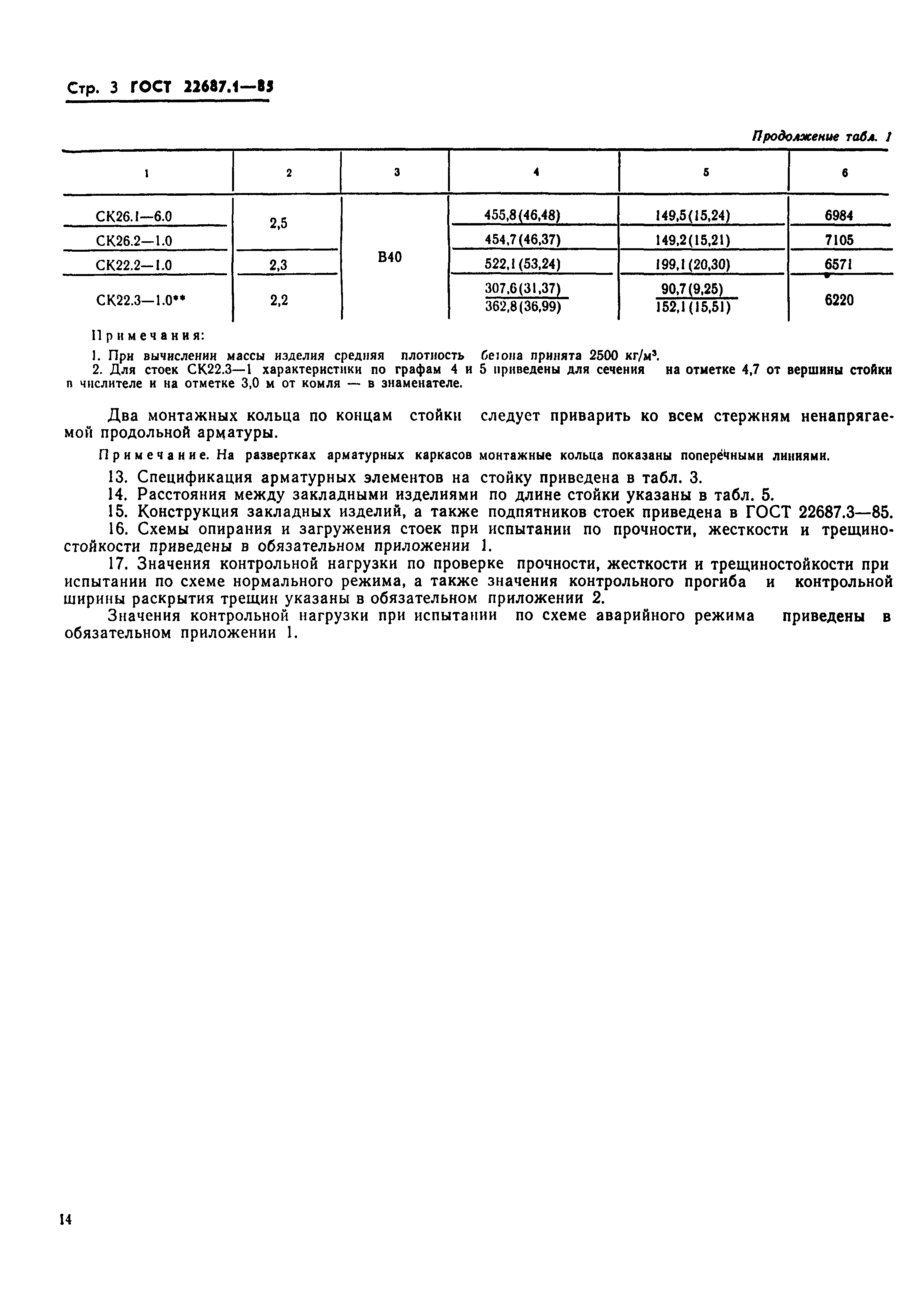 Скачать ГОСТ 22687.1-85 Стойки конические железобетонные центрифугированные  для опор высоковольтных линий электропередачи. Конструкция и размеры