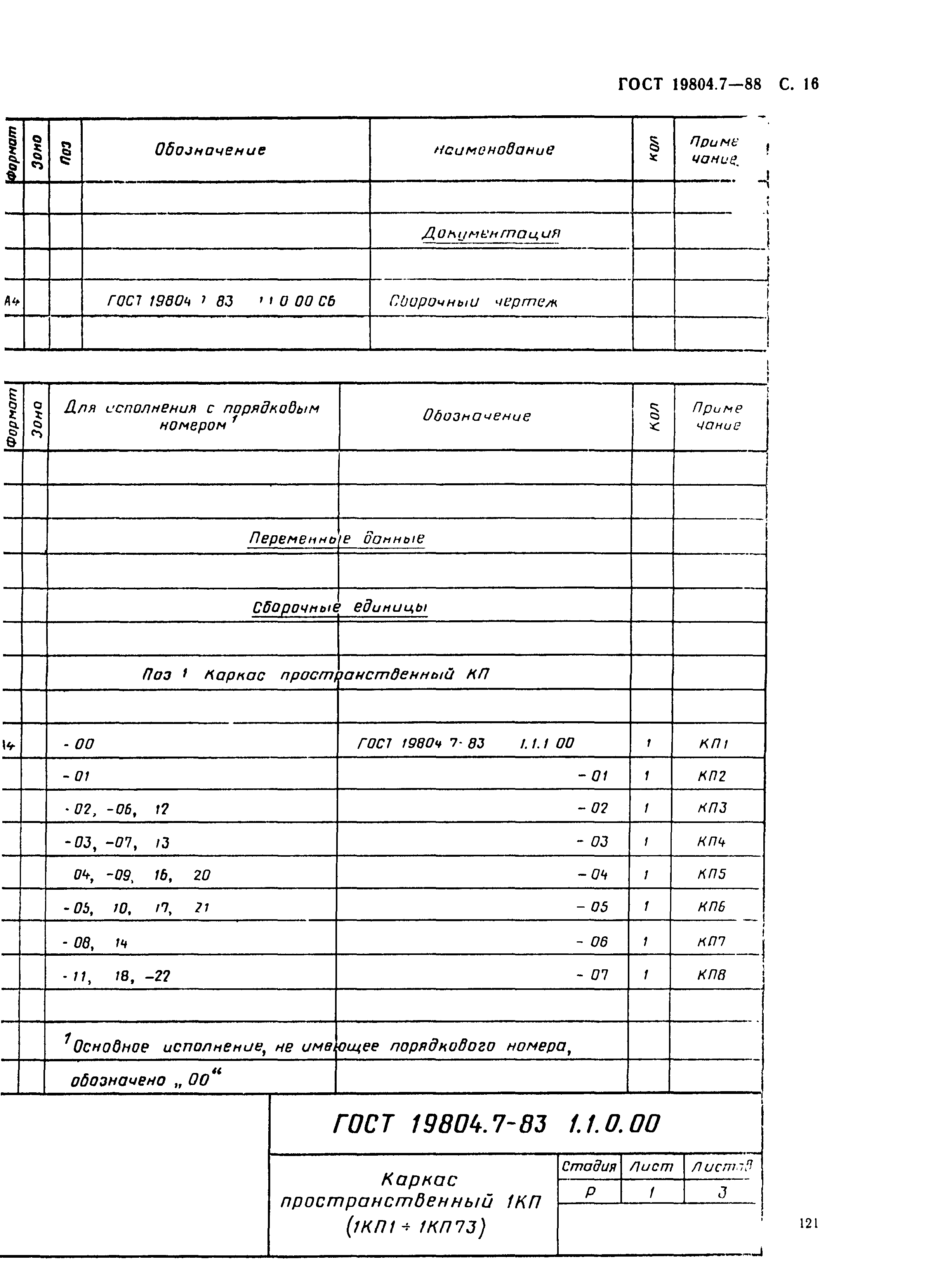 ГОСТ 19804.7-83