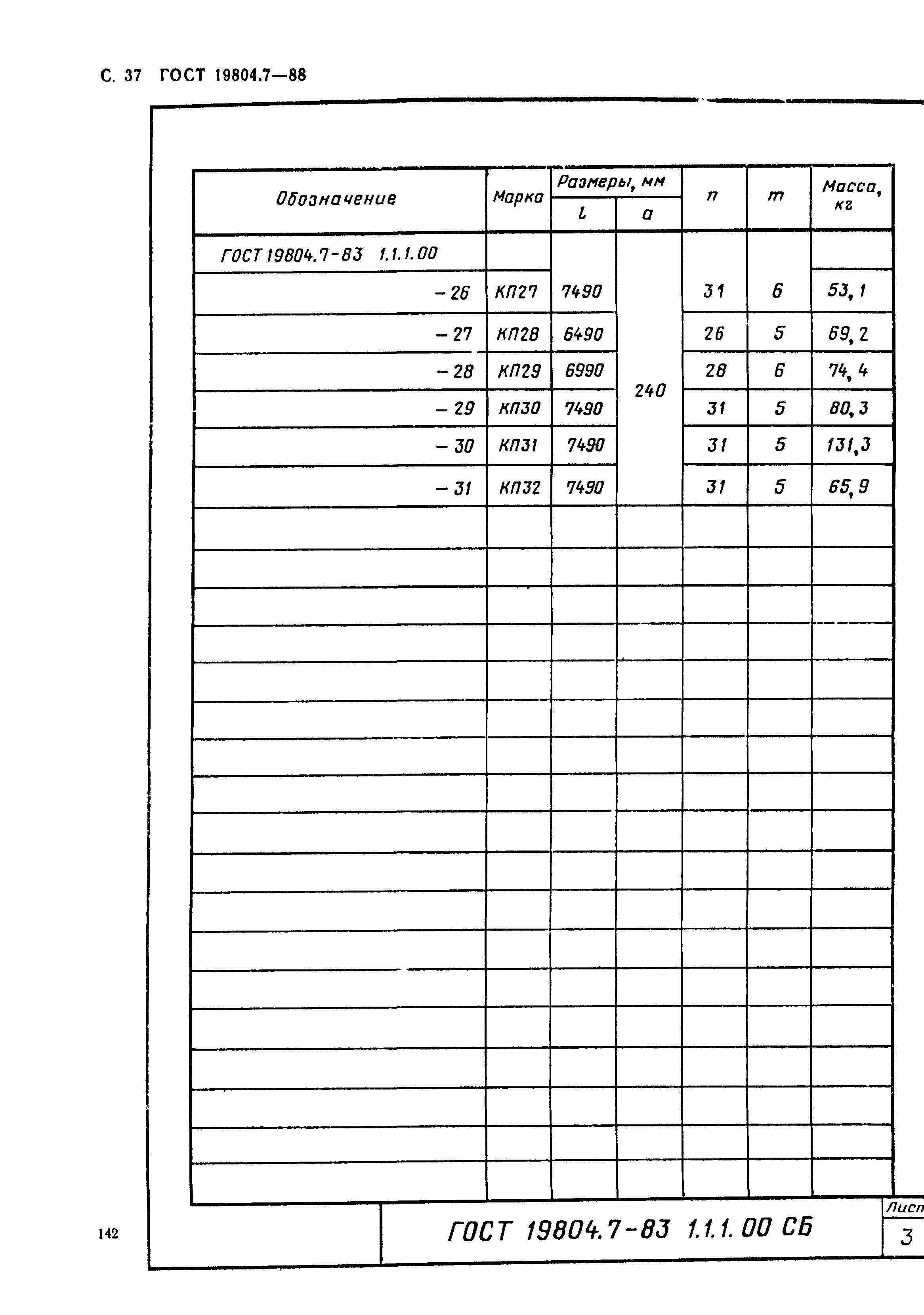 ГОСТ 19804.7-83