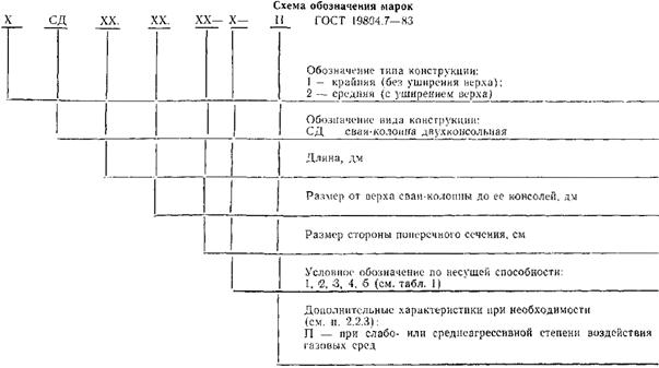 Описание: Untitled-1