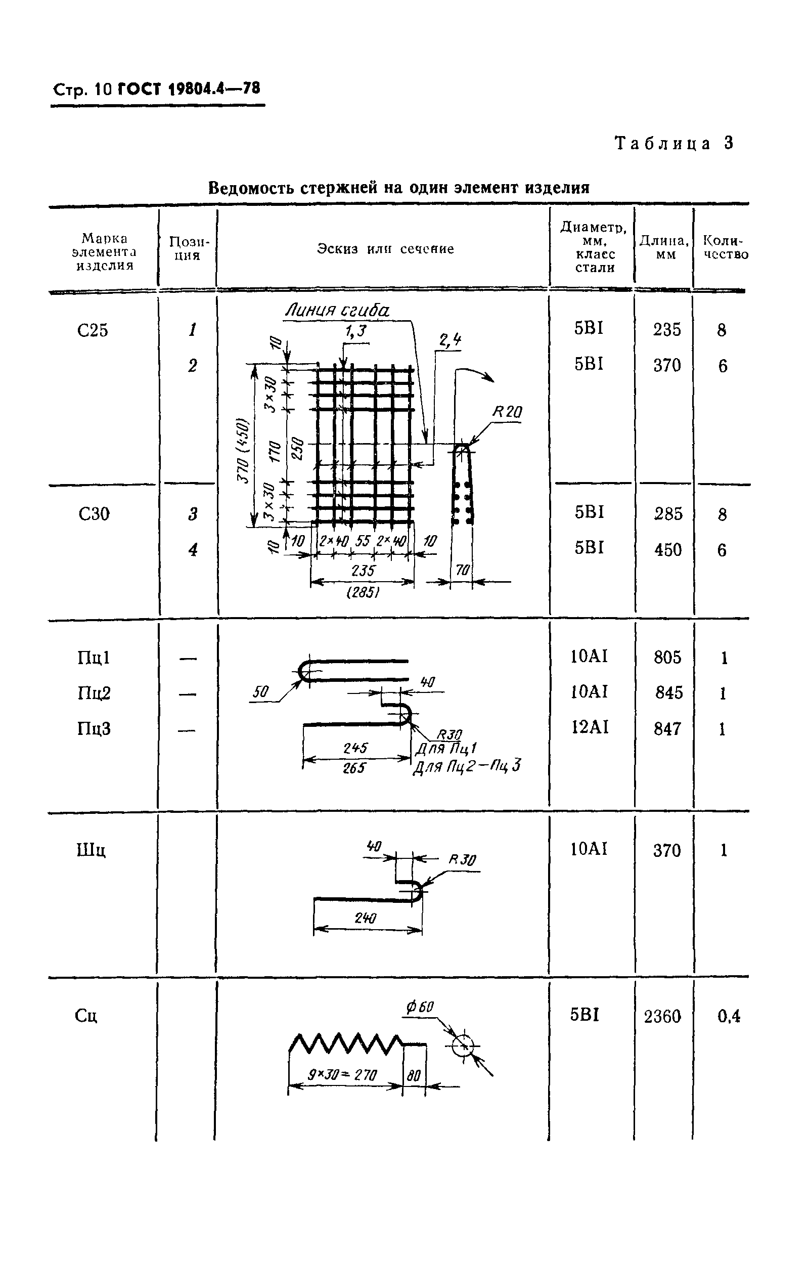 ГОСТ 19804.4-78