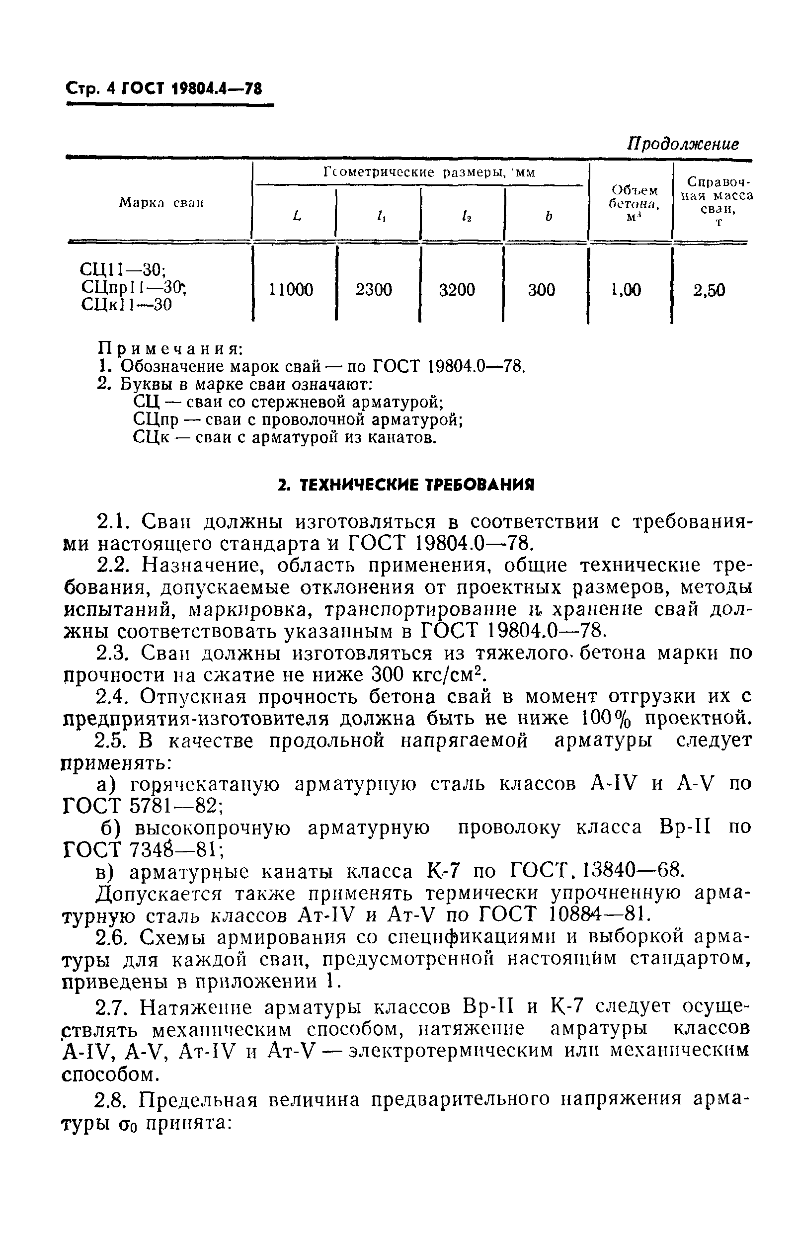 ГОСТ 19804.4-78