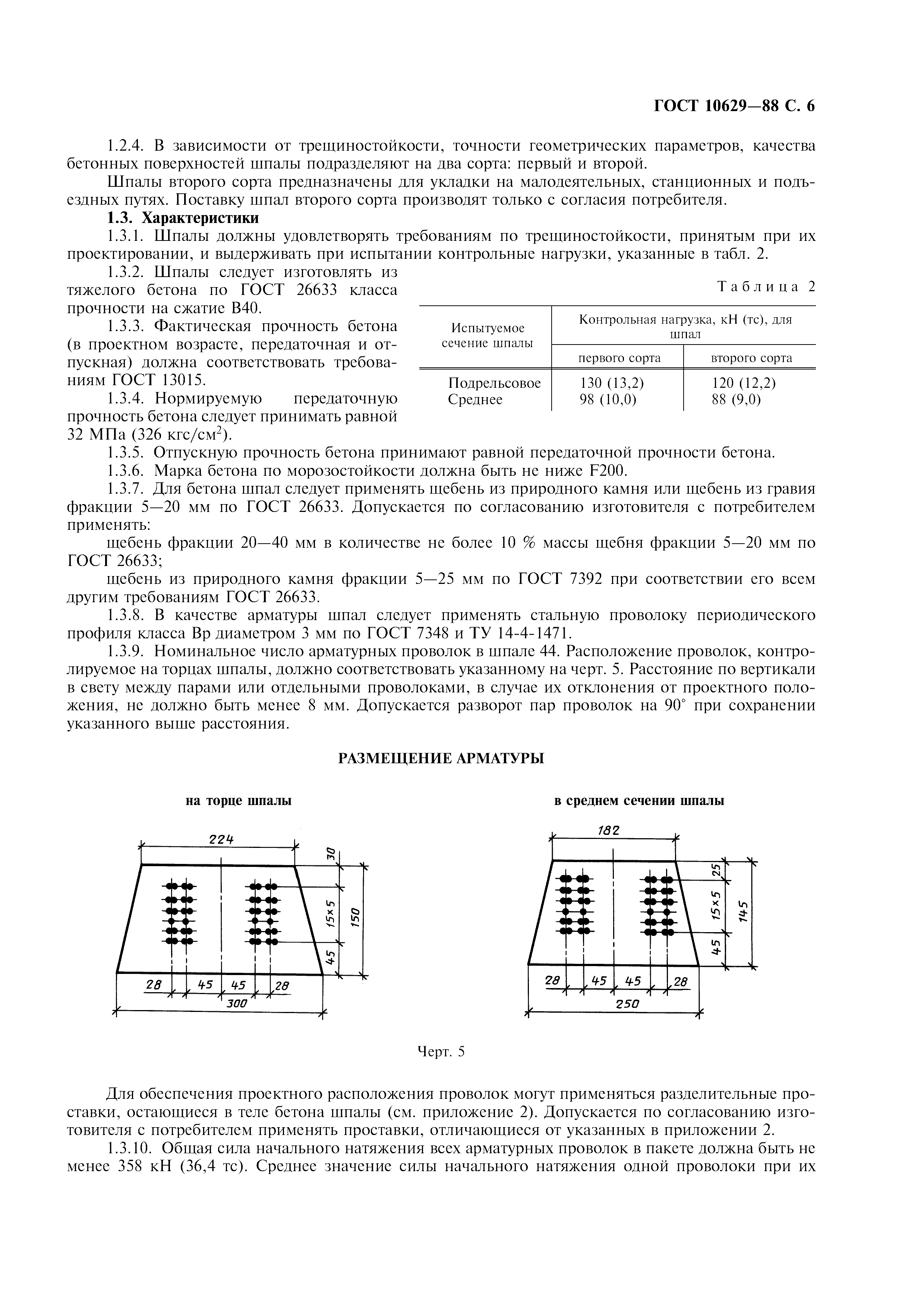 ГОСТ 10629-88