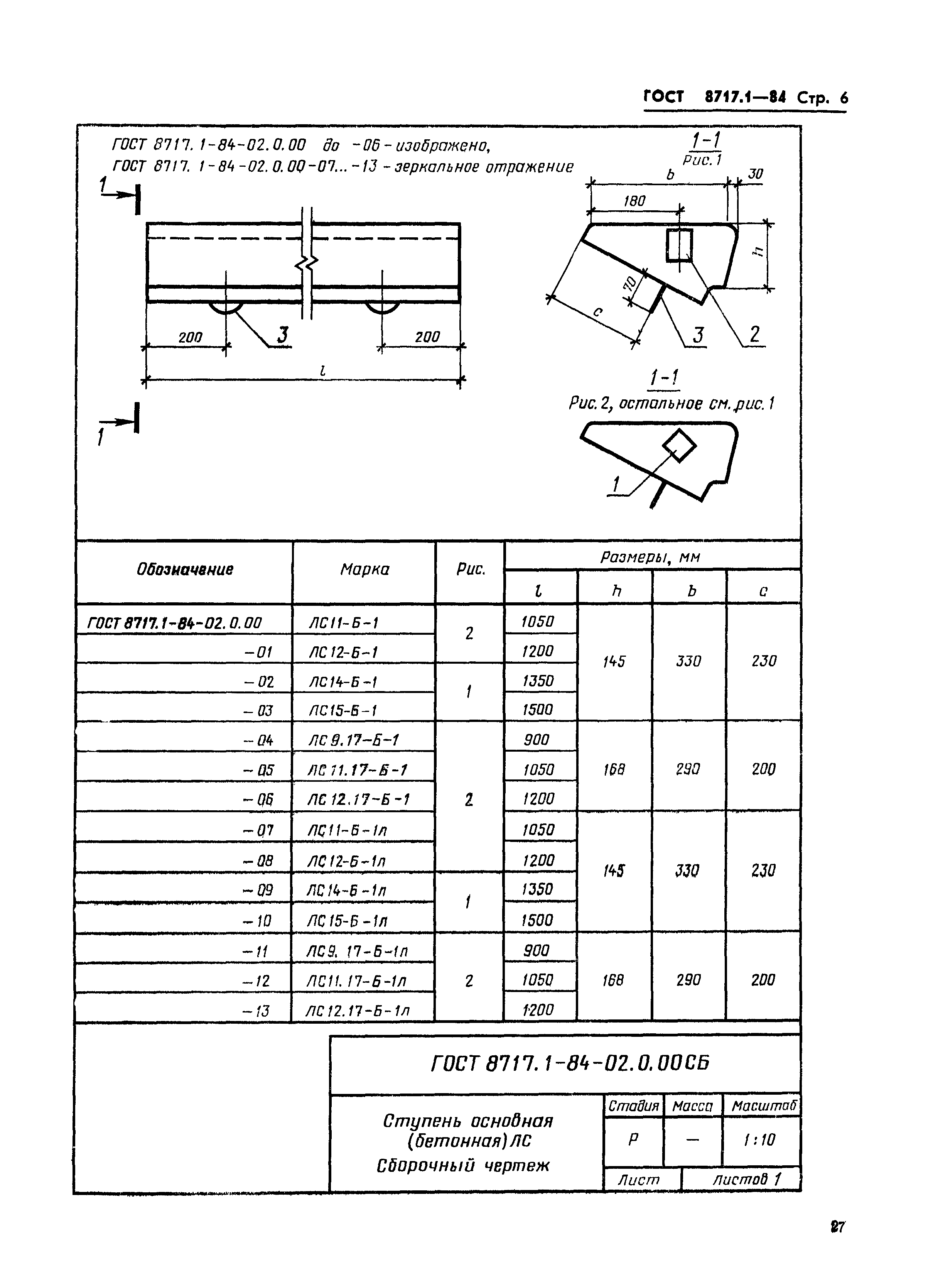 ГОСТ 8717.1-84