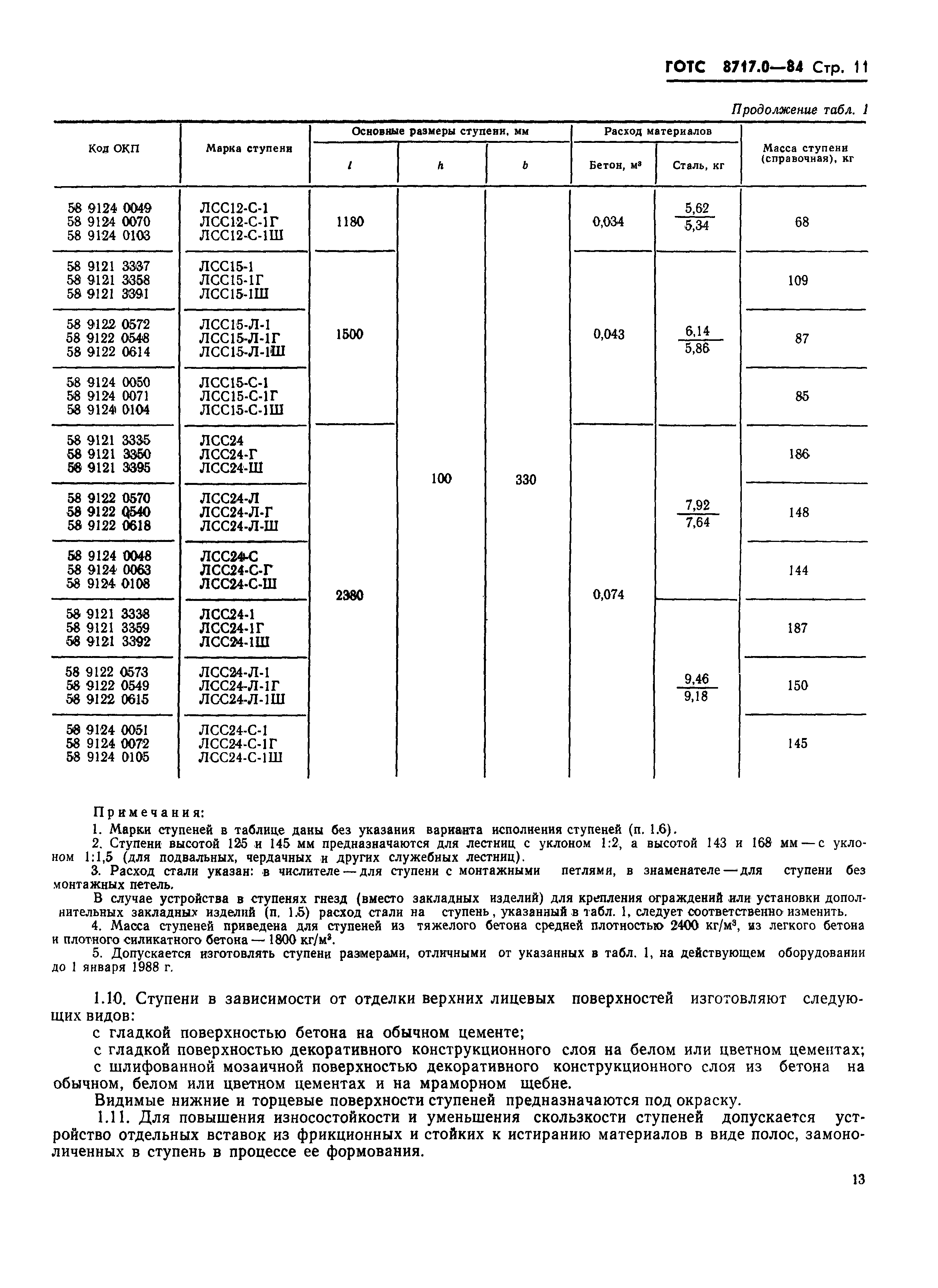 ГОСТ 8717.0-84