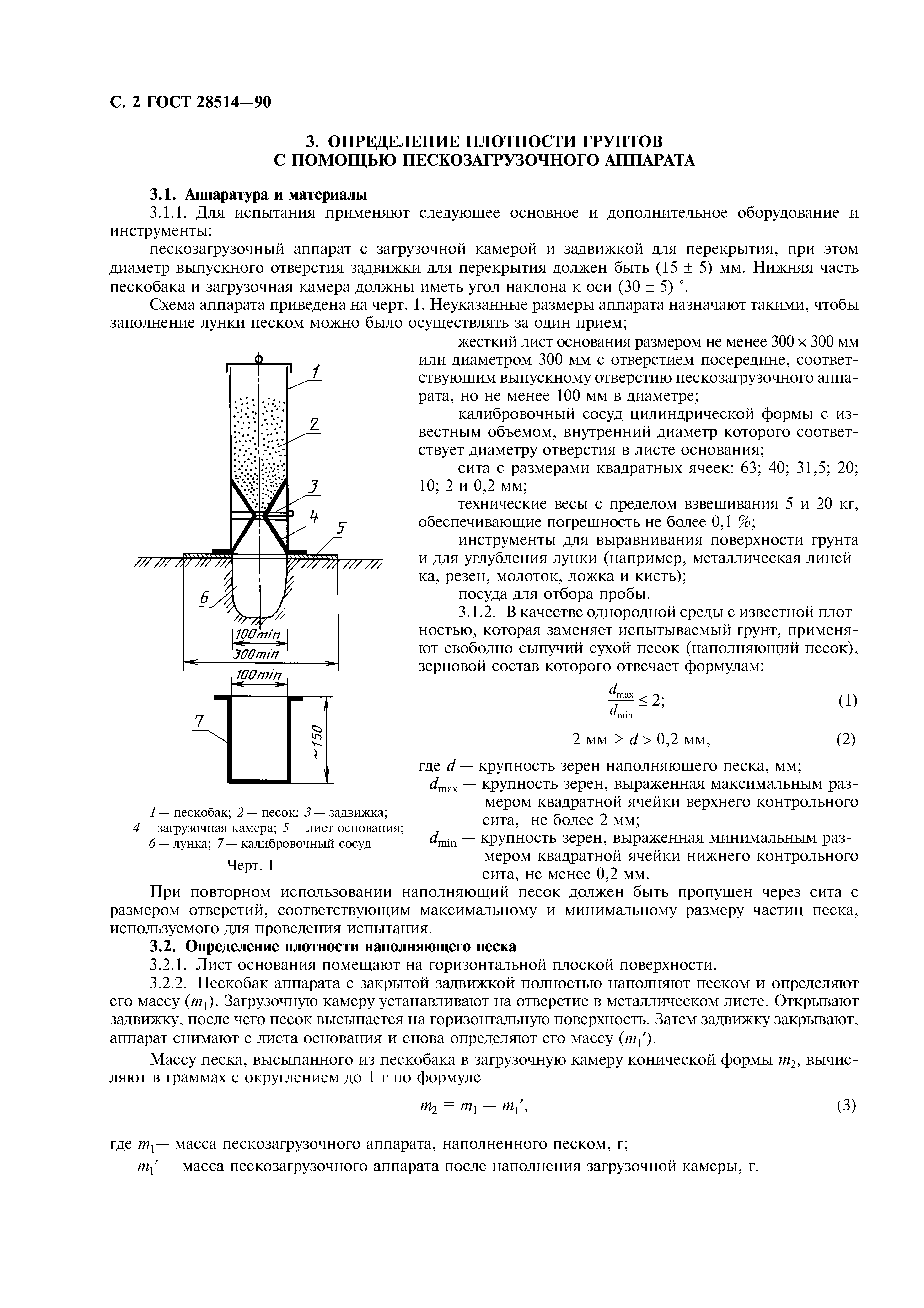 ГОСТ 28514-90