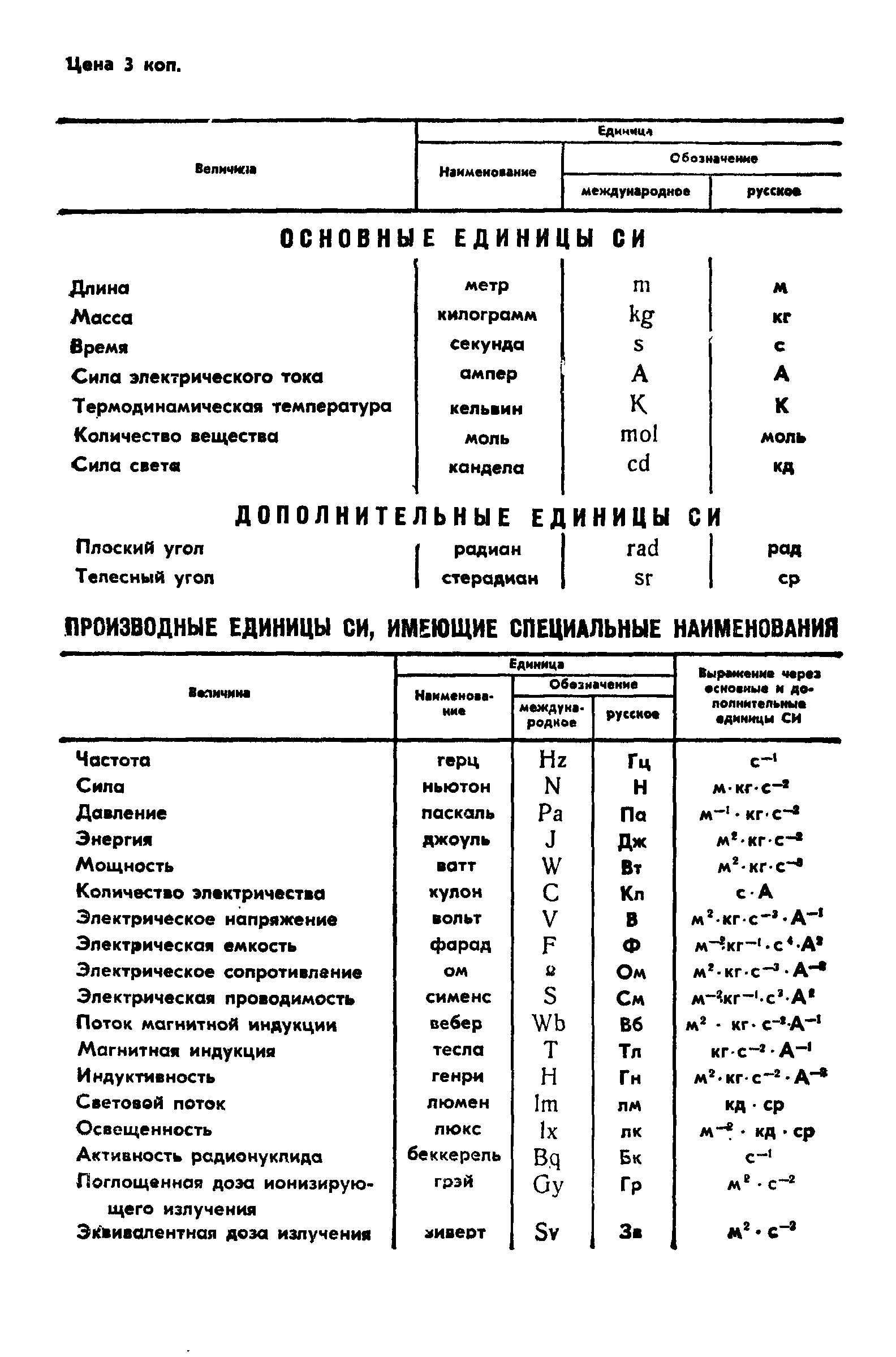 ГОСТ 27217-87