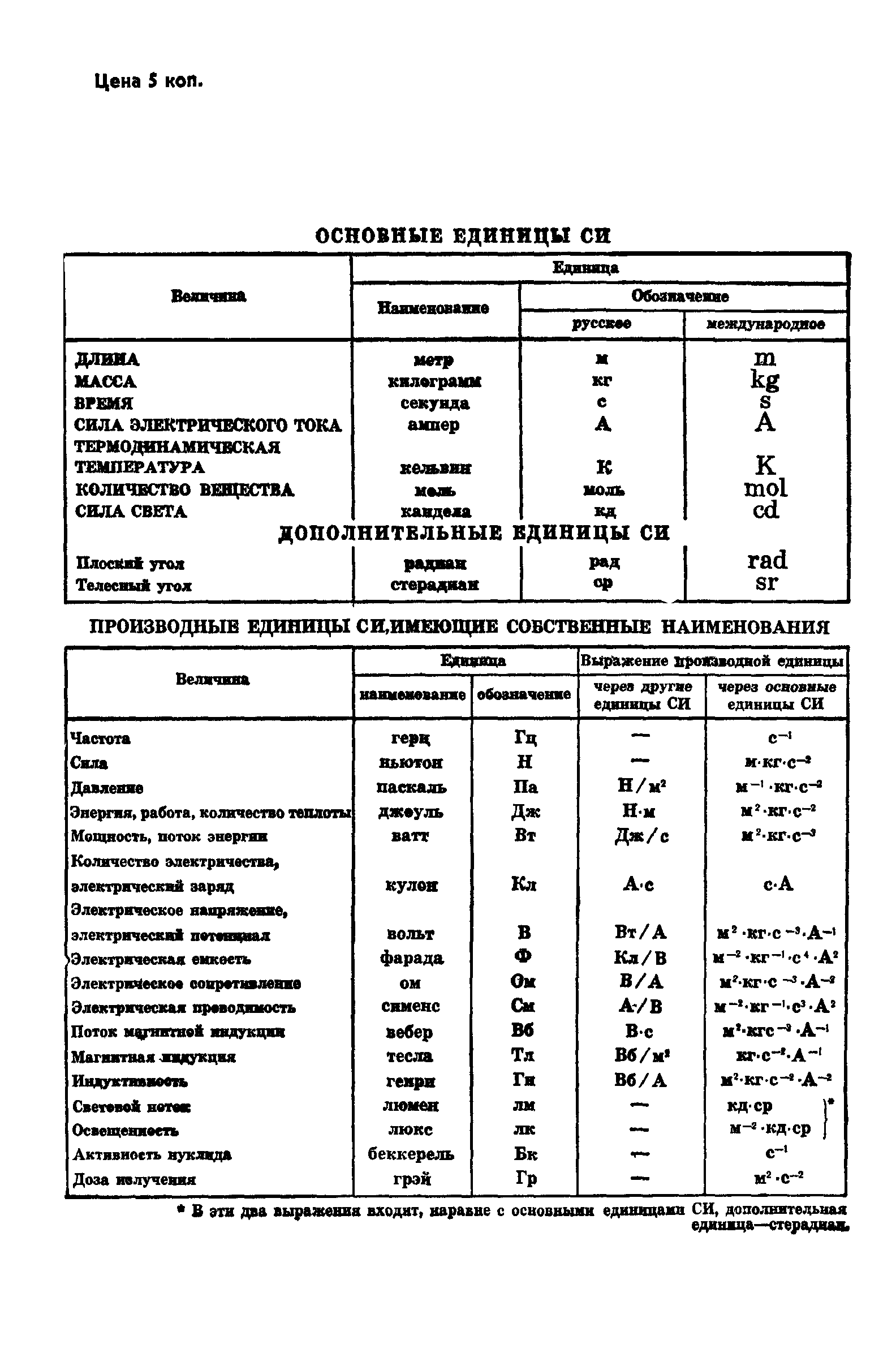 ГОСТ 23741-79