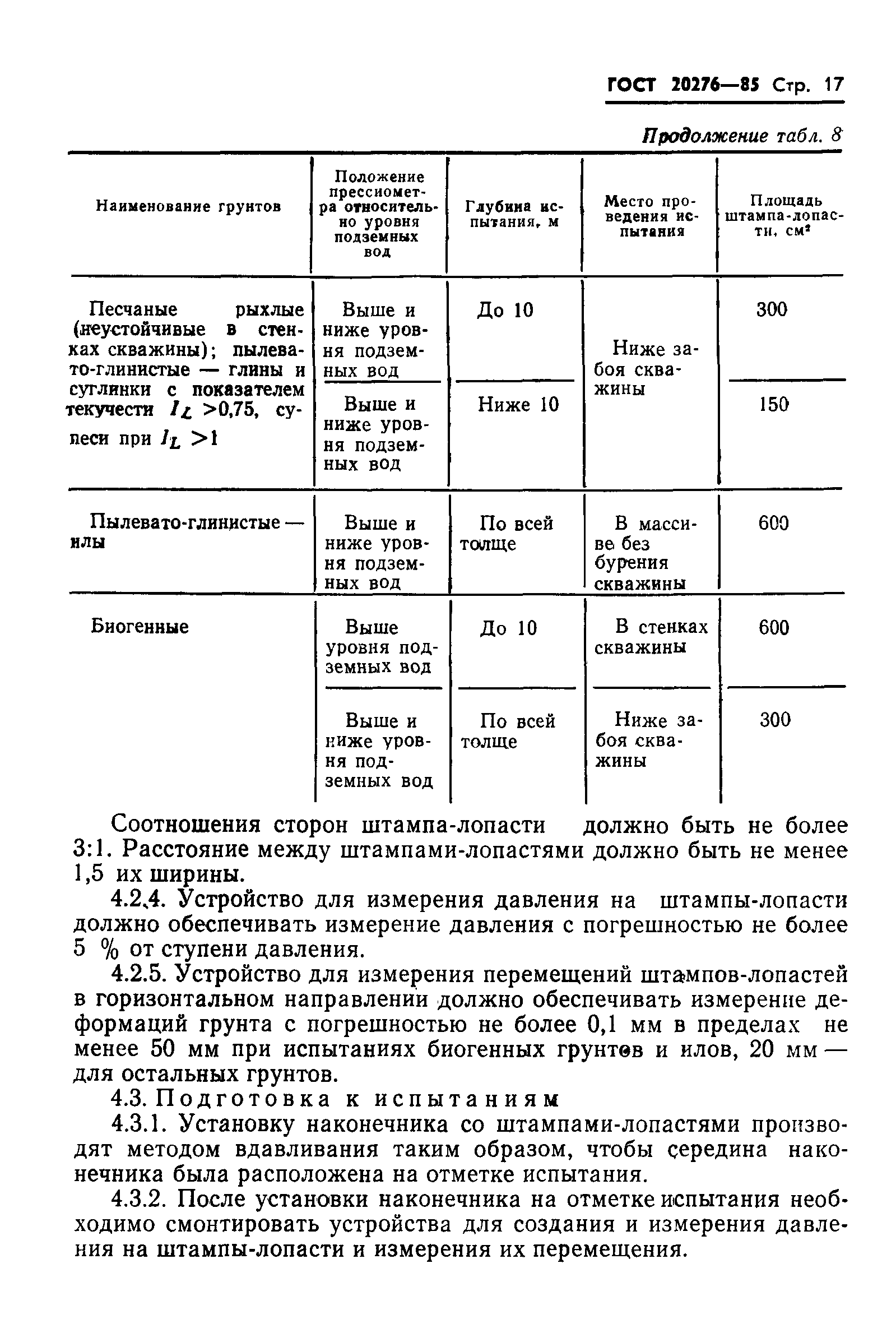 ГОСТ 20276-85