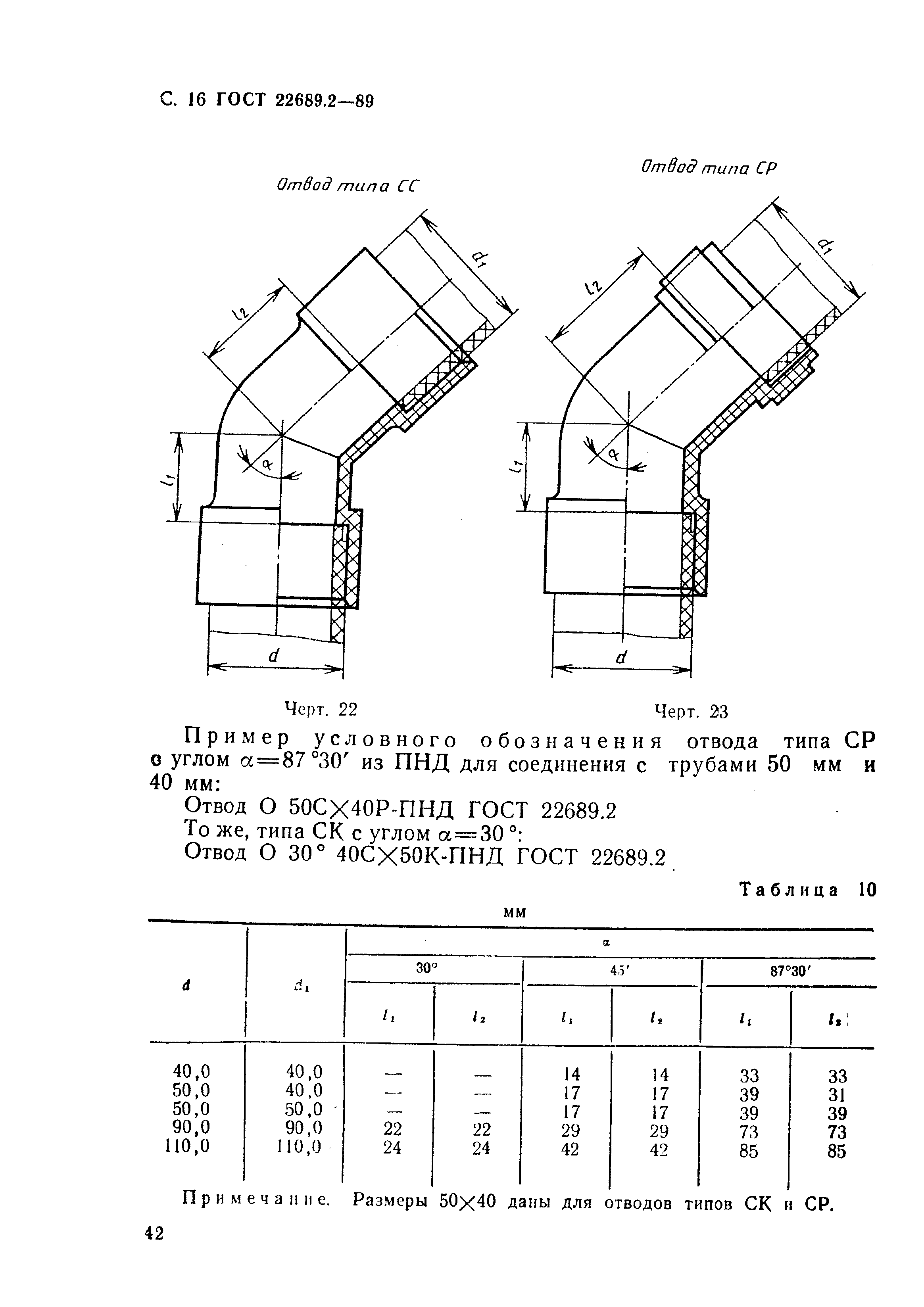 ГОСТ 22689.2-89