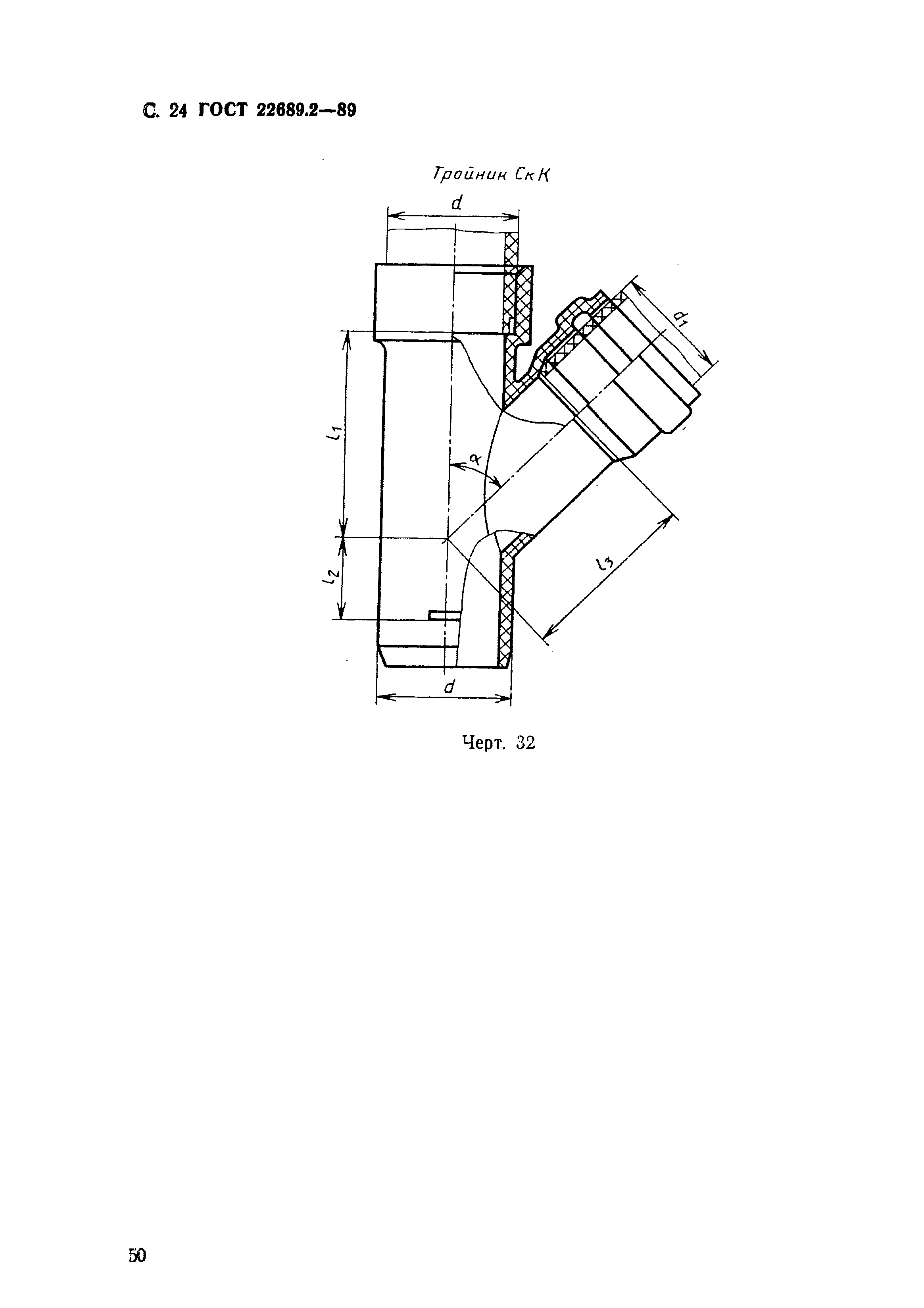 ГОСТ 22689.2-89