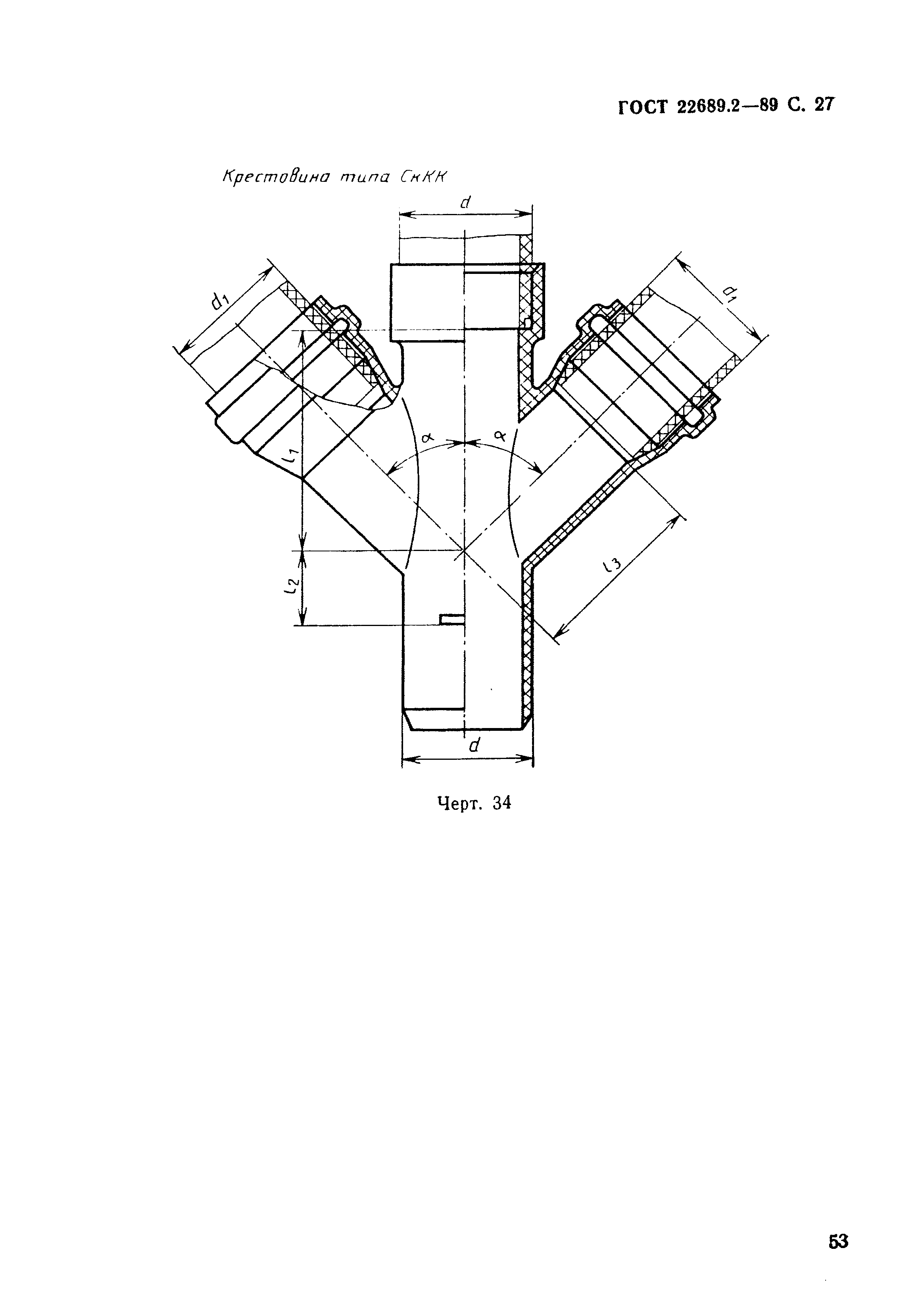 ГОСТ 22689.2-89