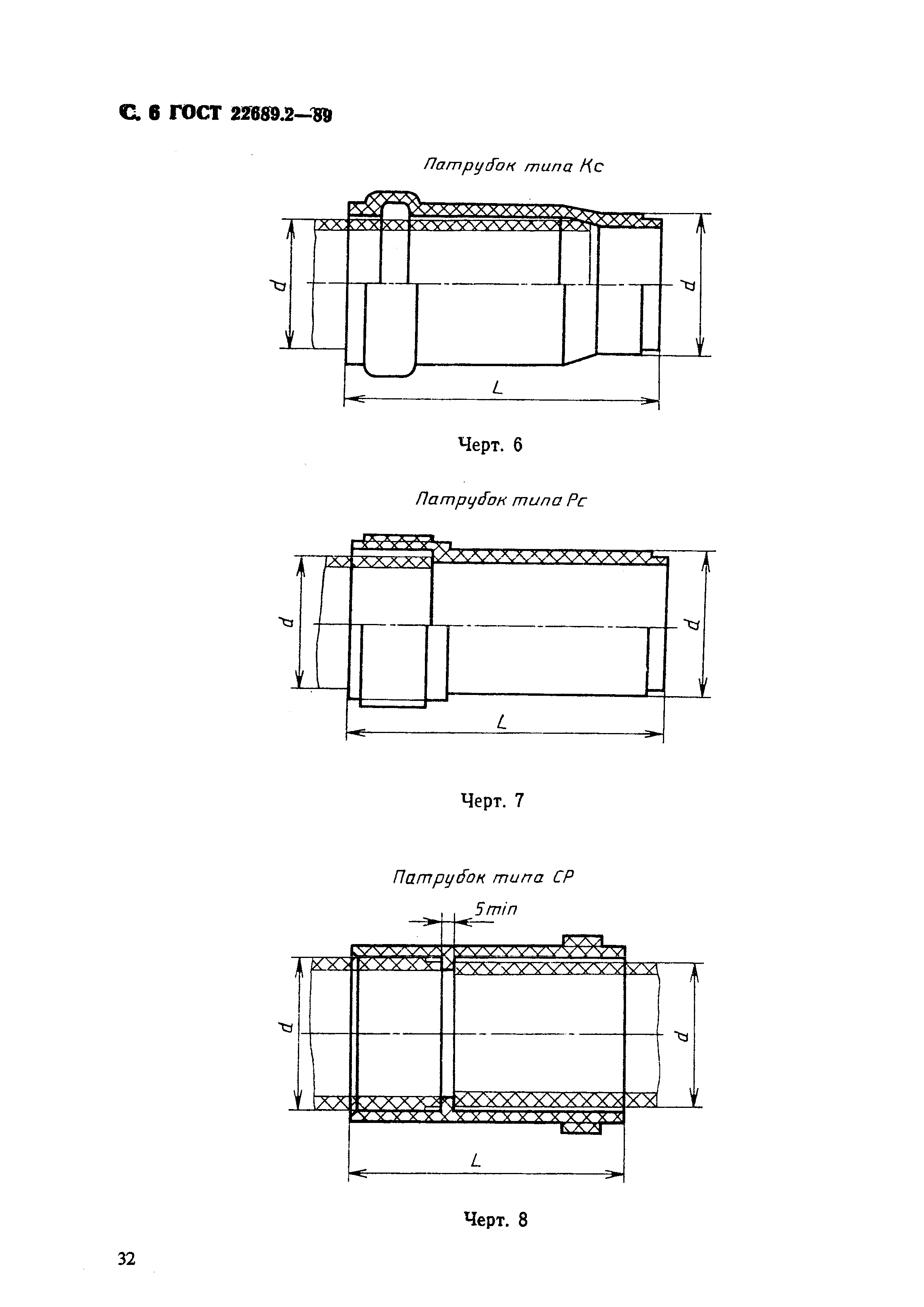 ГОСТ 22689.2-89