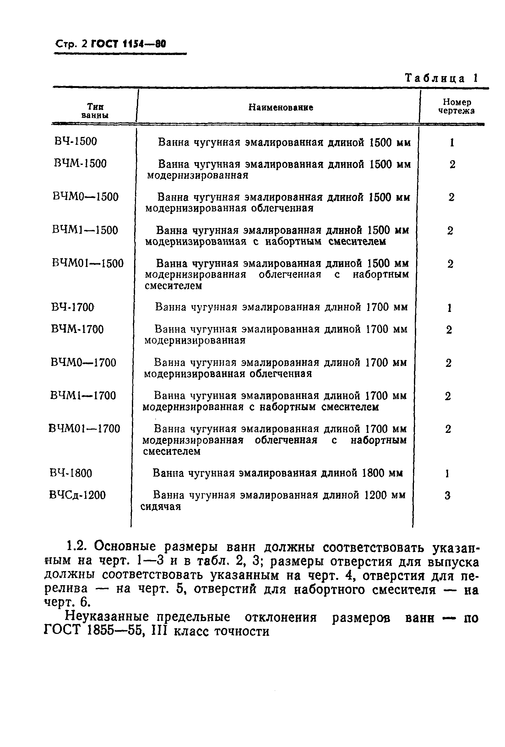 ГОСТ 1154-80