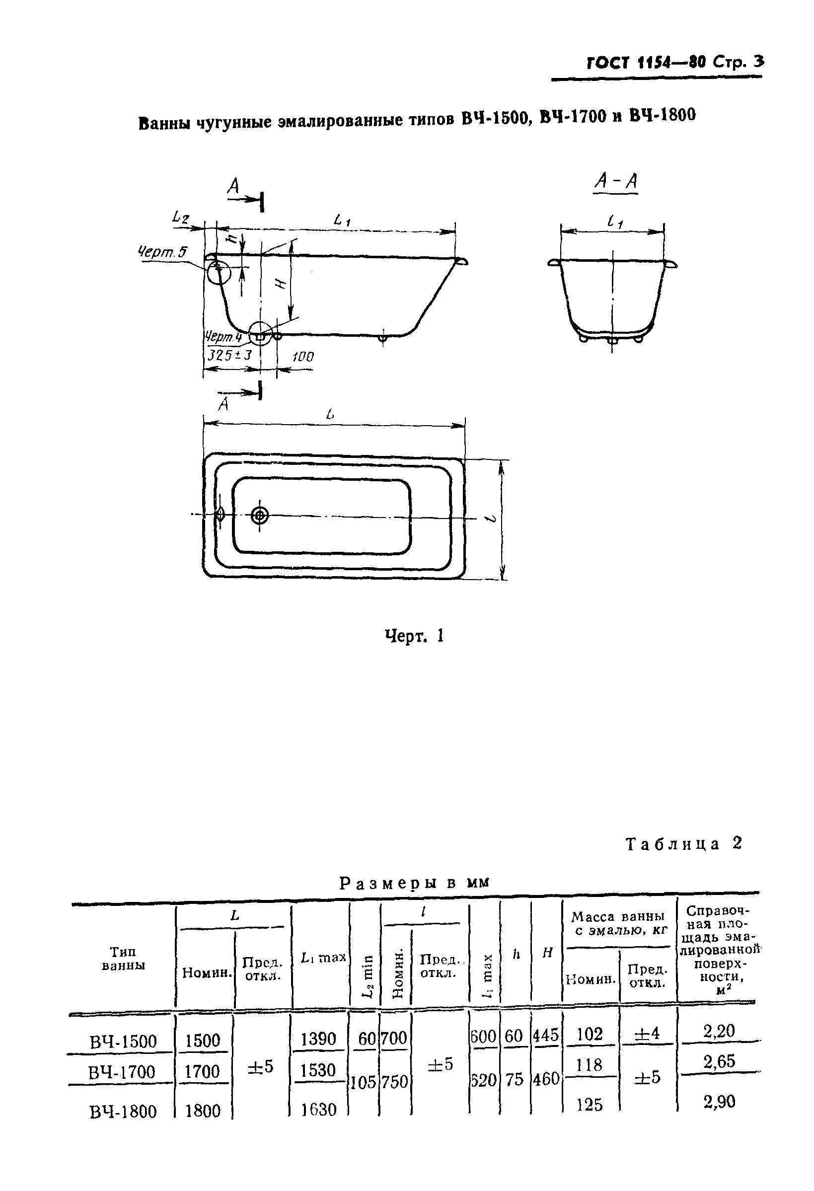 ГОСТ 1154-80