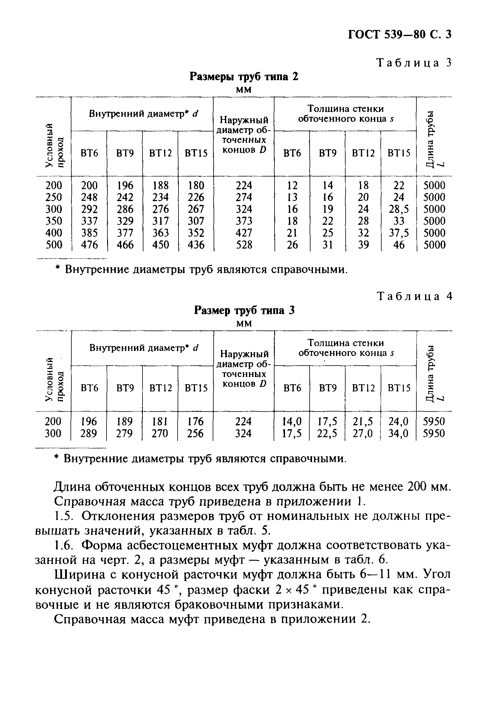 ГОСТ 539-80