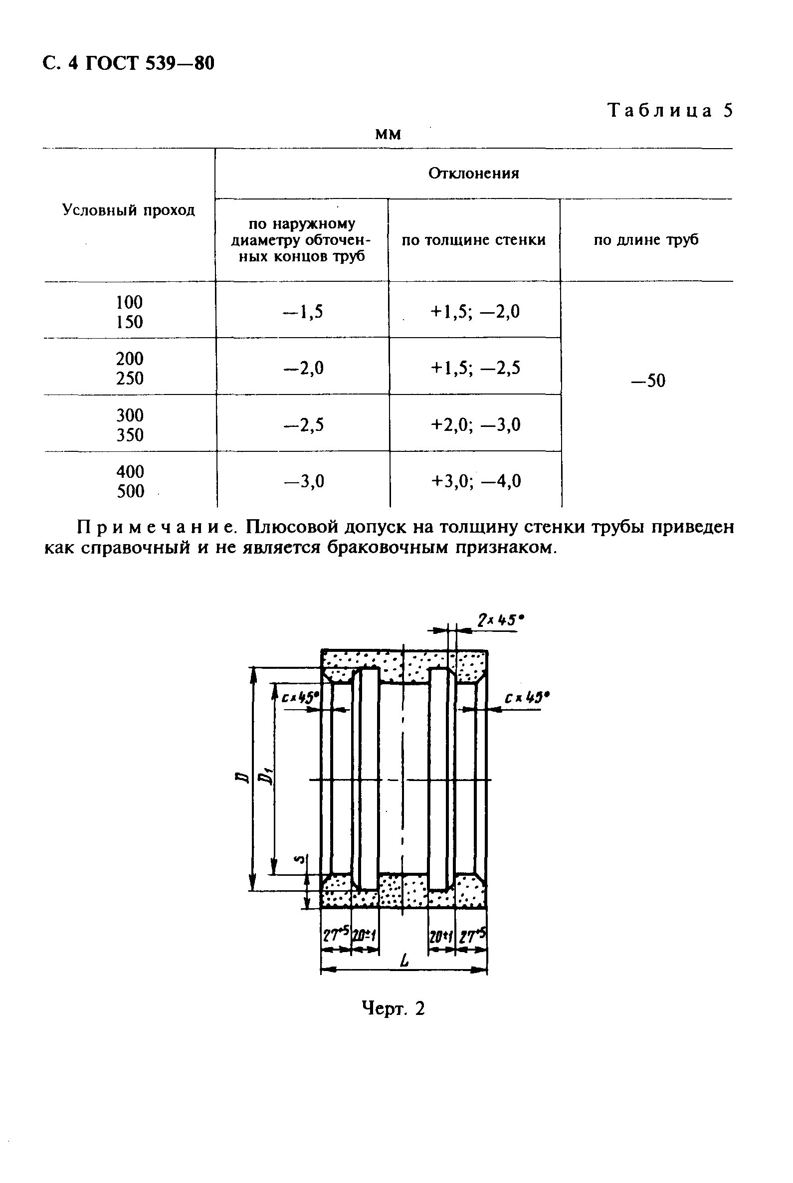 ГОСТ 539-80