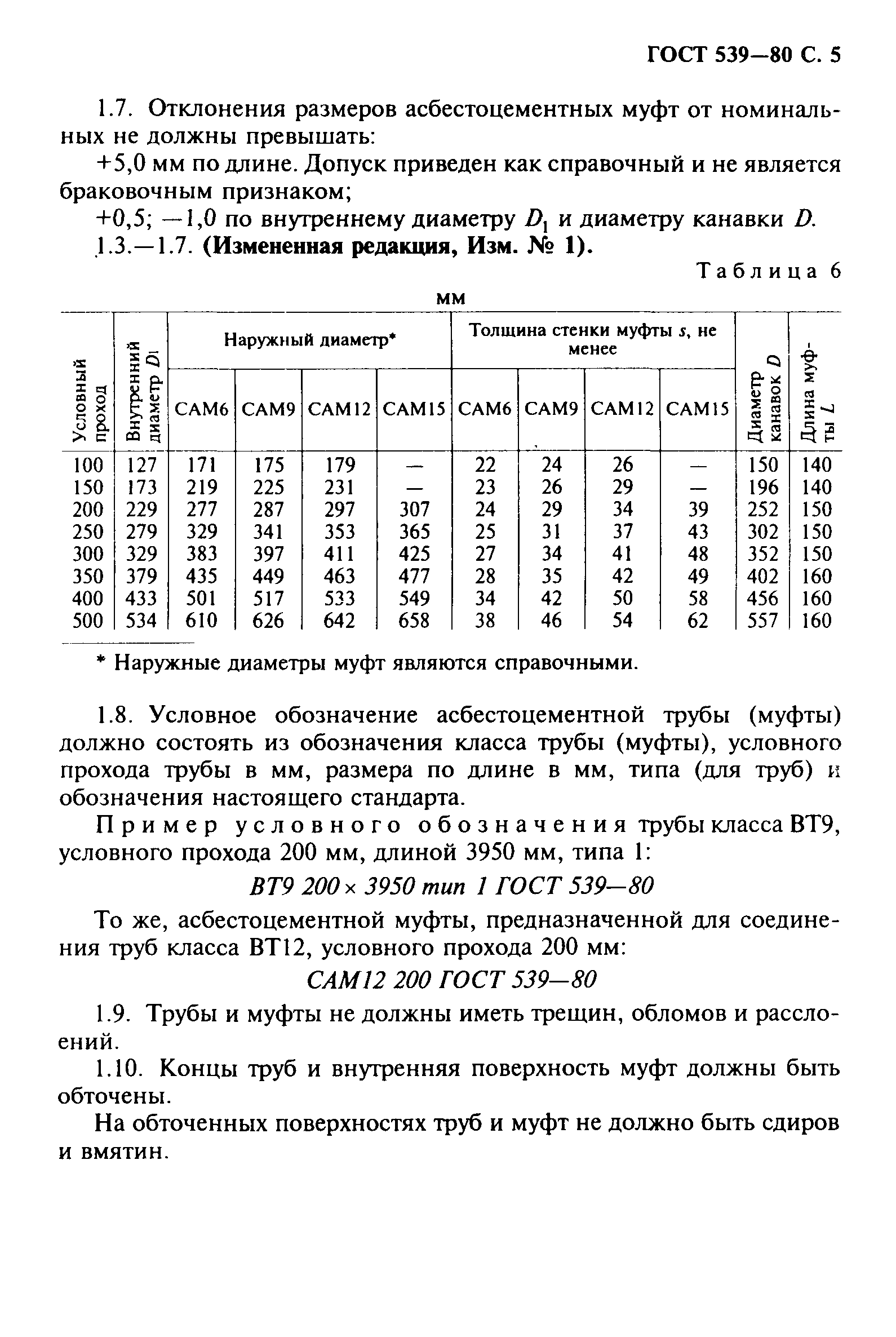 ГОСТ 539-80