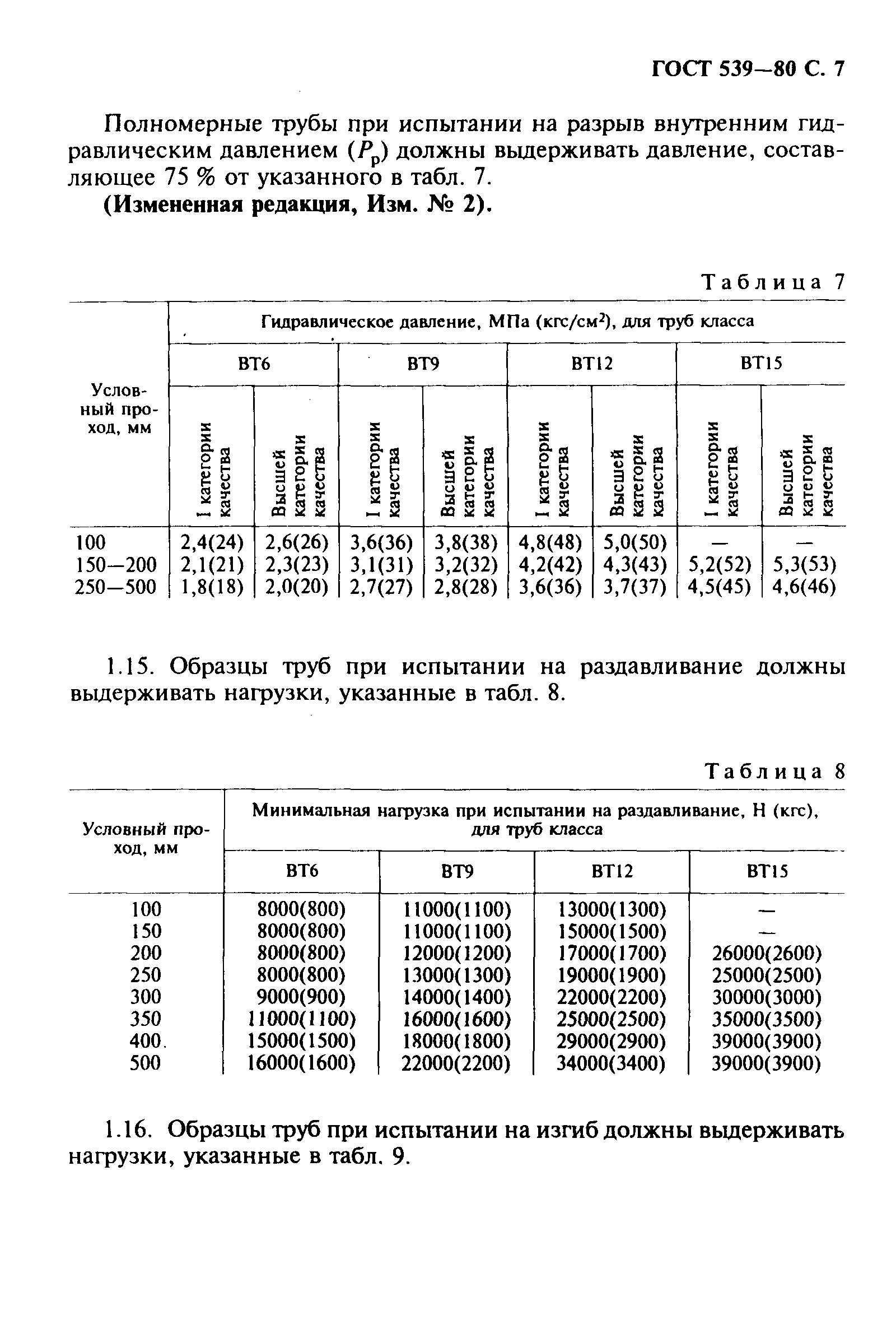 ГОСТ 539-80