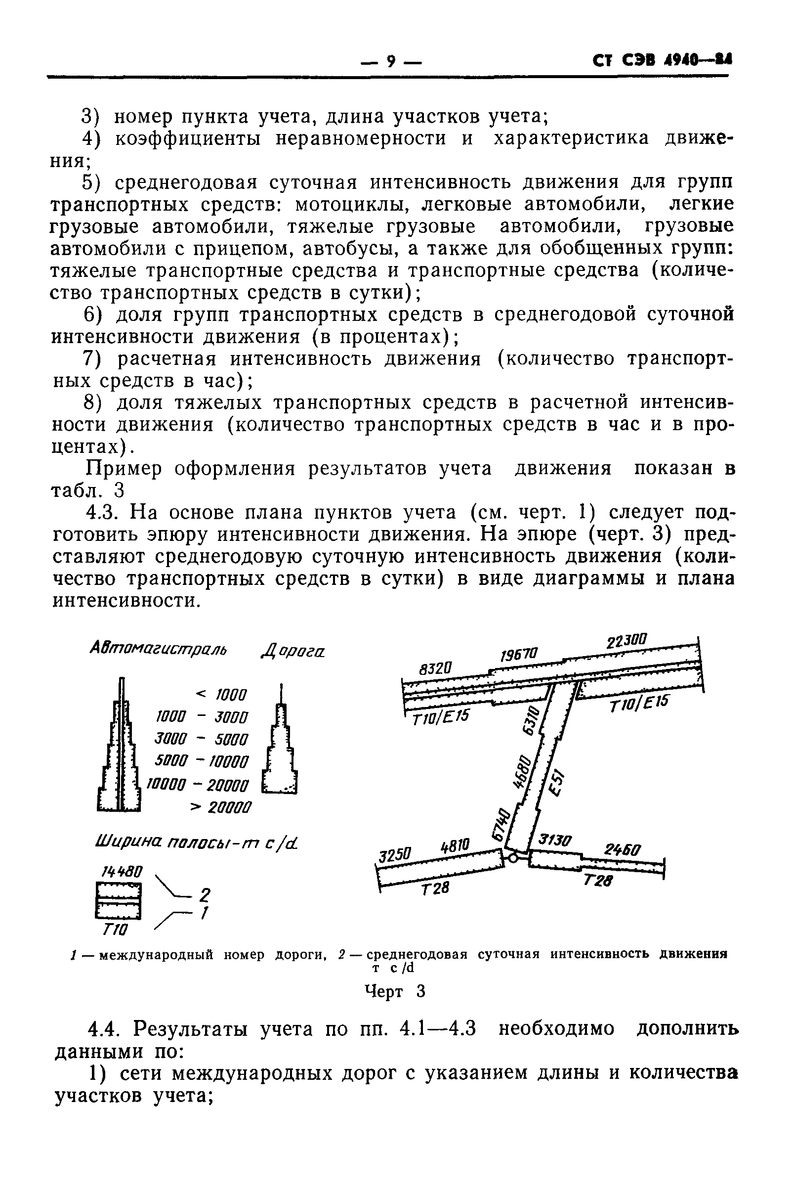 СТ СЭВ 4940-84