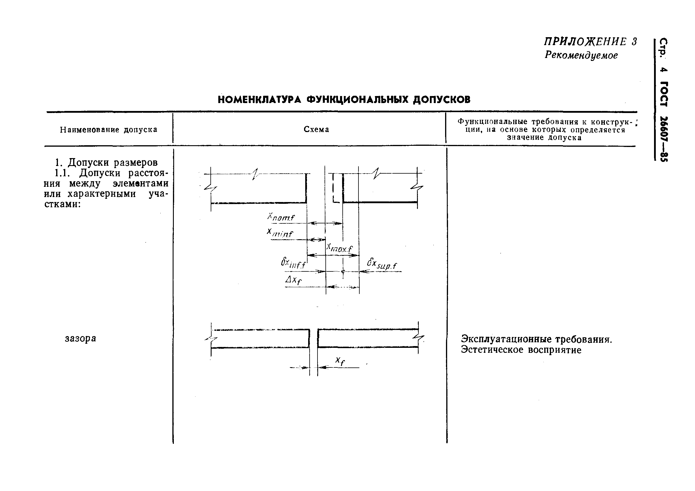 ГОСТ 26607-85