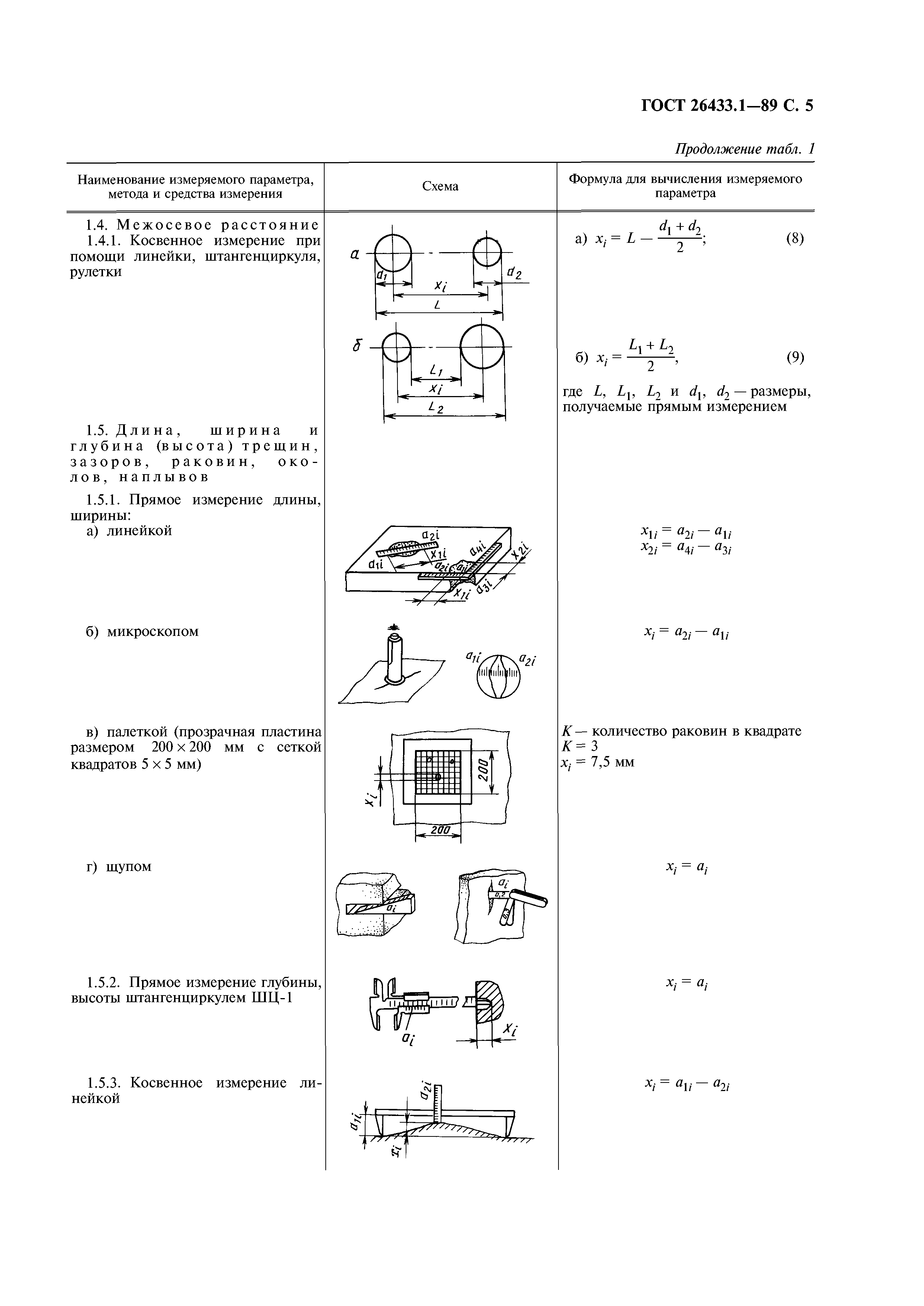 ГОСТ 26433.1-89